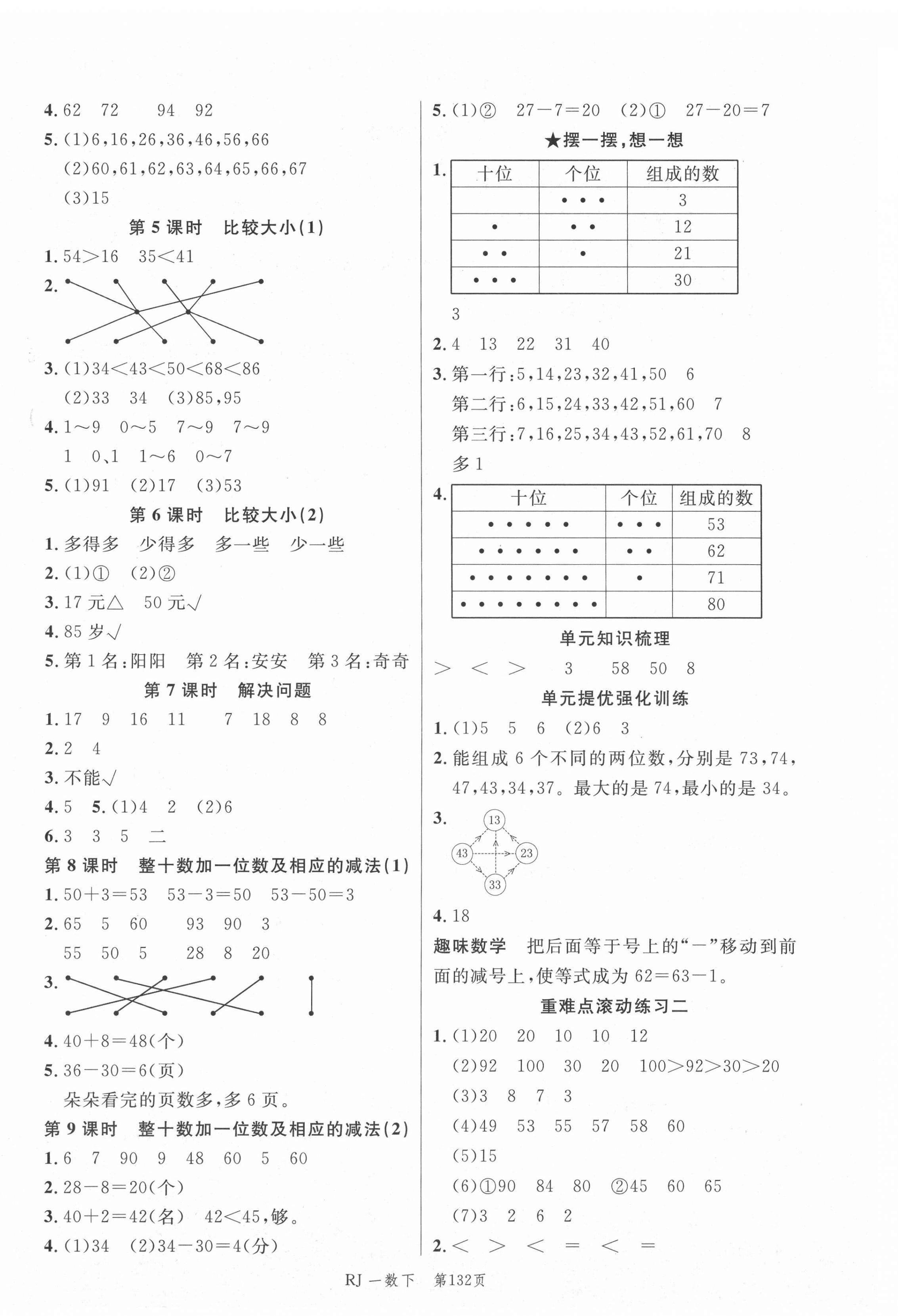 2021年小狀元沖刺100分隨堂手冊(cè)一年級(jí)數(shù)學(xué)下冊(cè)人教版 第4頁(yè)