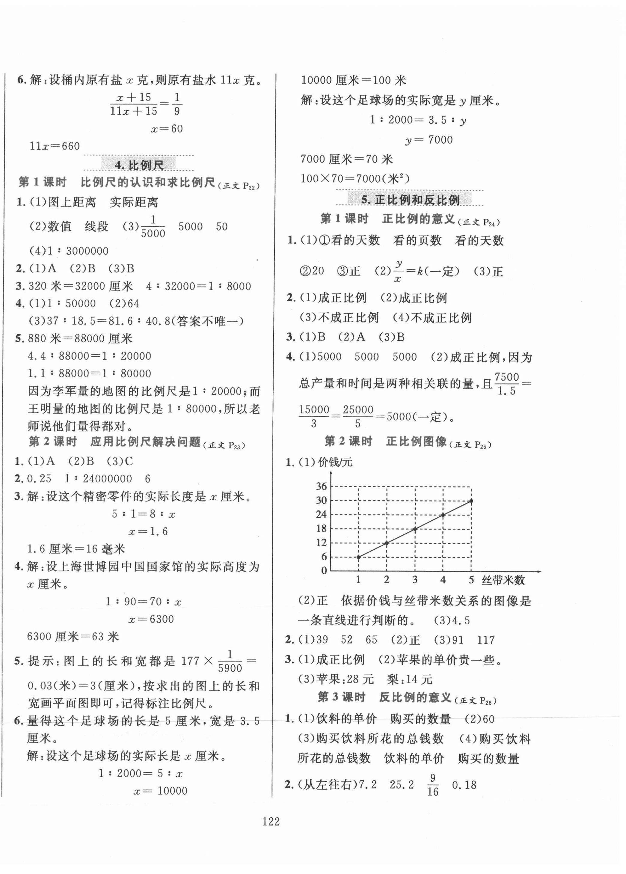 2021年小學(xué)教材全練六年級數(shù)學(xué)下冊北京版北京專版 第6頁