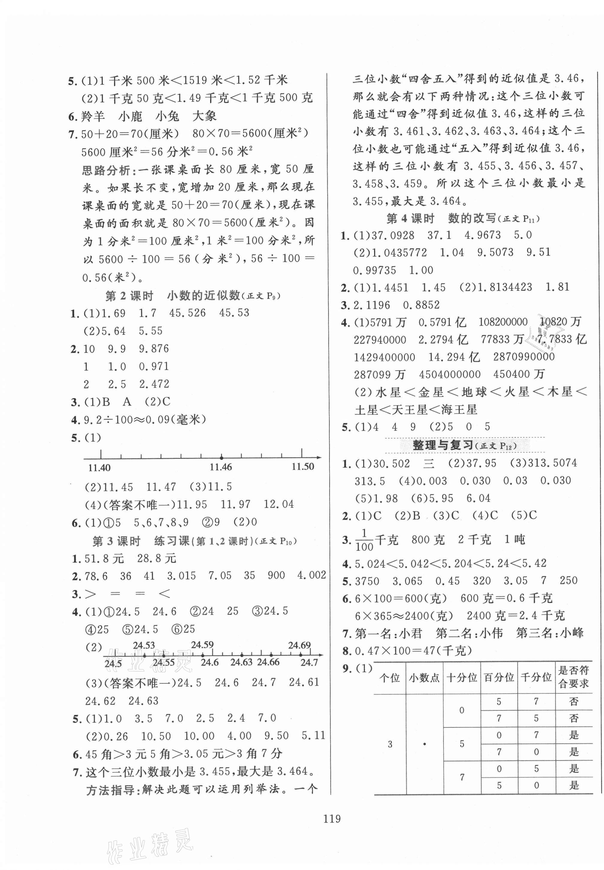 2021年小學(xué)教材全練四年級(jí)數(shù)學(xué)下冊(cè)北京版北京專版 第3頁(yè)