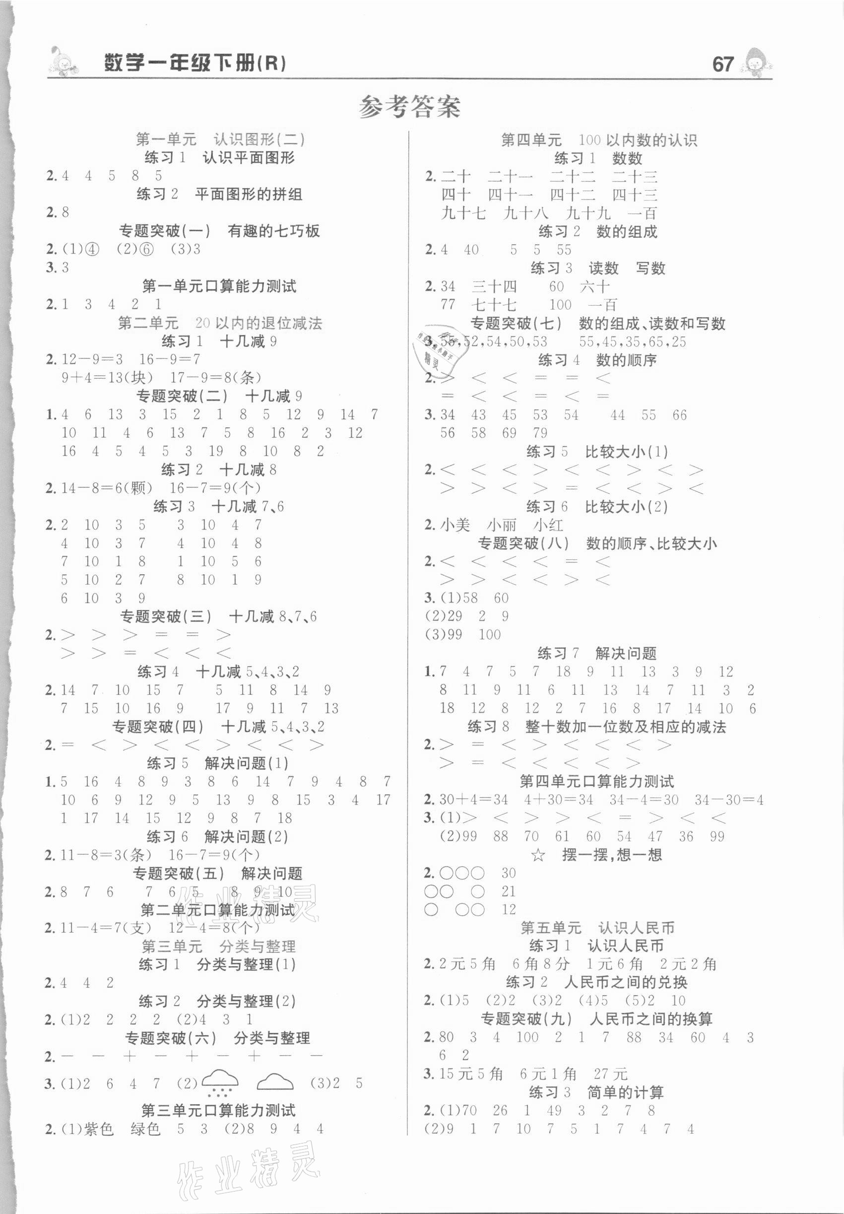 2021年先鋒口算天天練一年級(jí)下冊(cè)人教版 第1頁(yè)