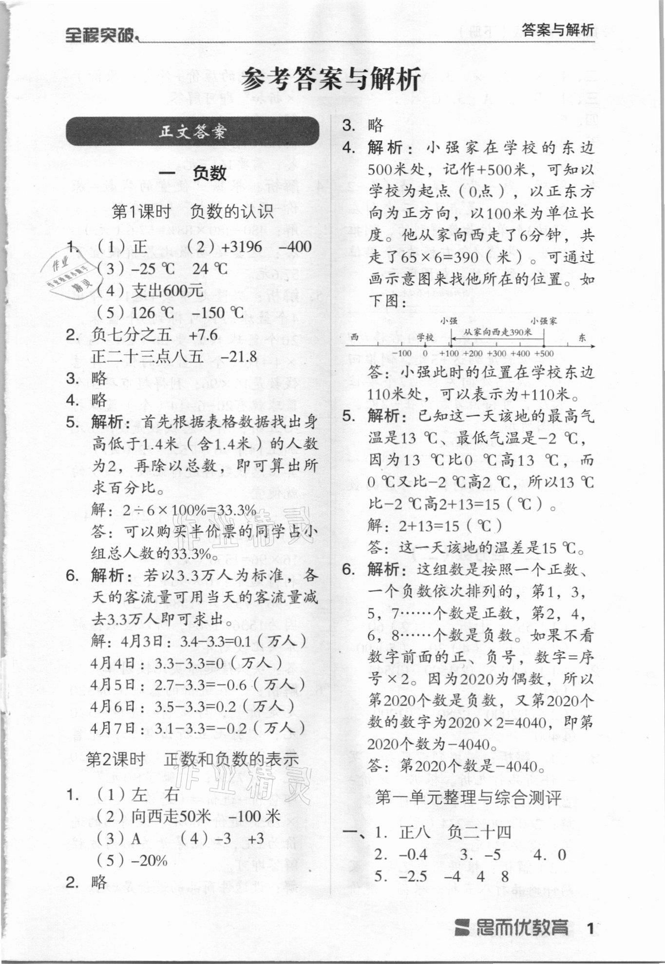 2021年全程突破六年級數(shù)學(xué)下冊人教版 第1頁