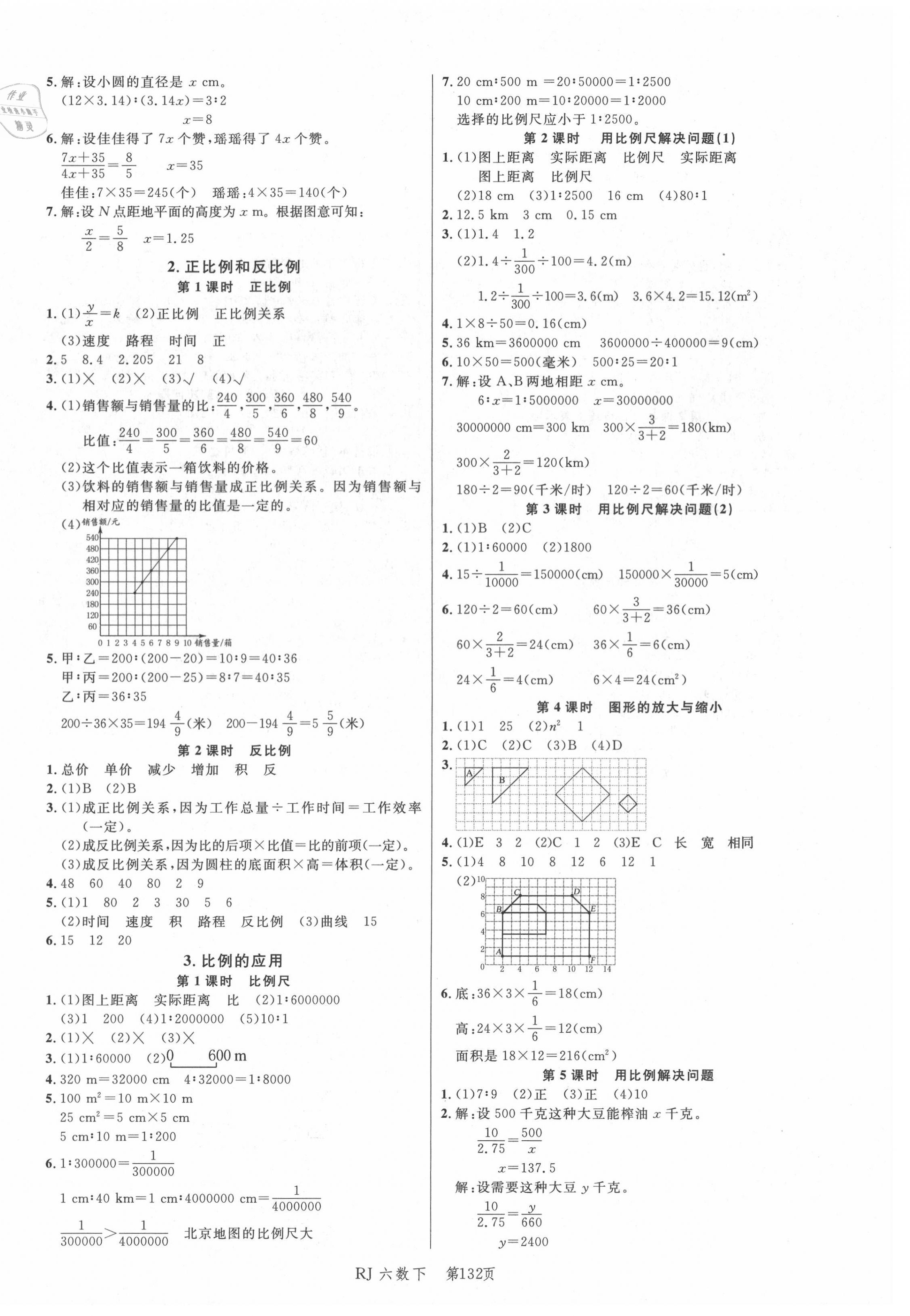 2021年小狀元沖刺100分隨堂手冊(cè)六年級(jí)數(shù)學(xué)下冊(cè)人教版 第4頁(yè)