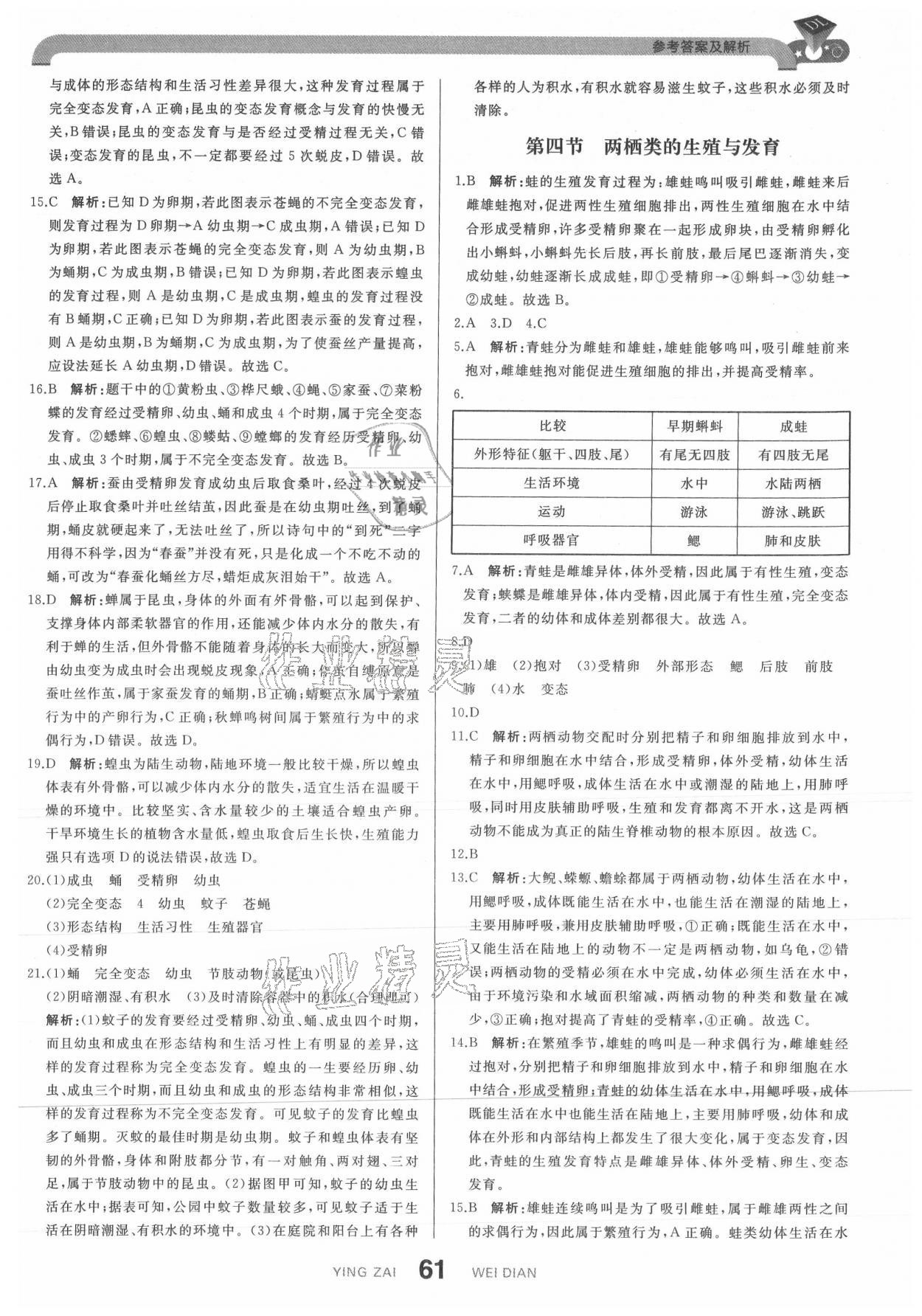2021年抖練吧八年級生物下冊蘇科版 參考答案第3頁
