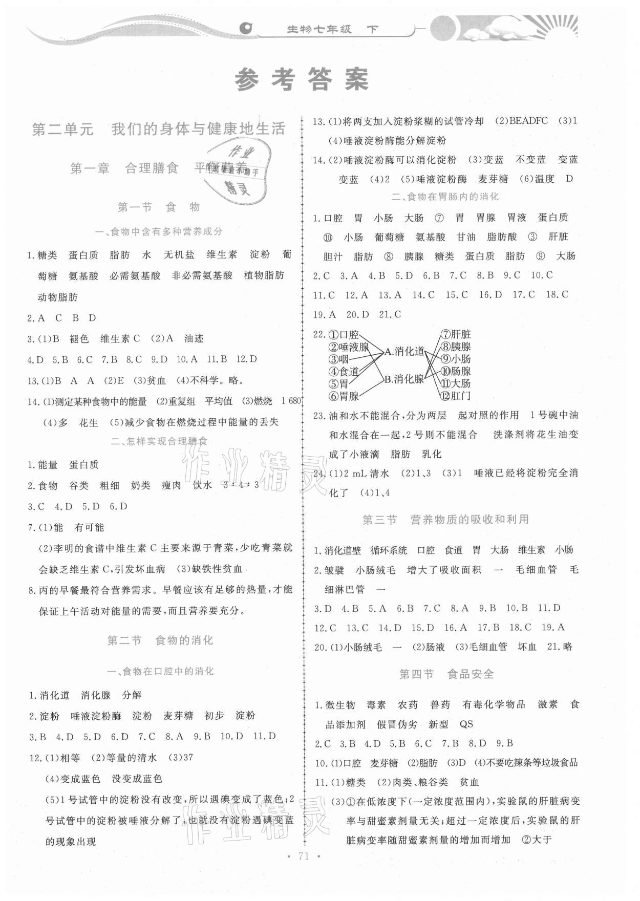 2021年学力水平同步检测与评估七年级生物下册冀少版 第1页