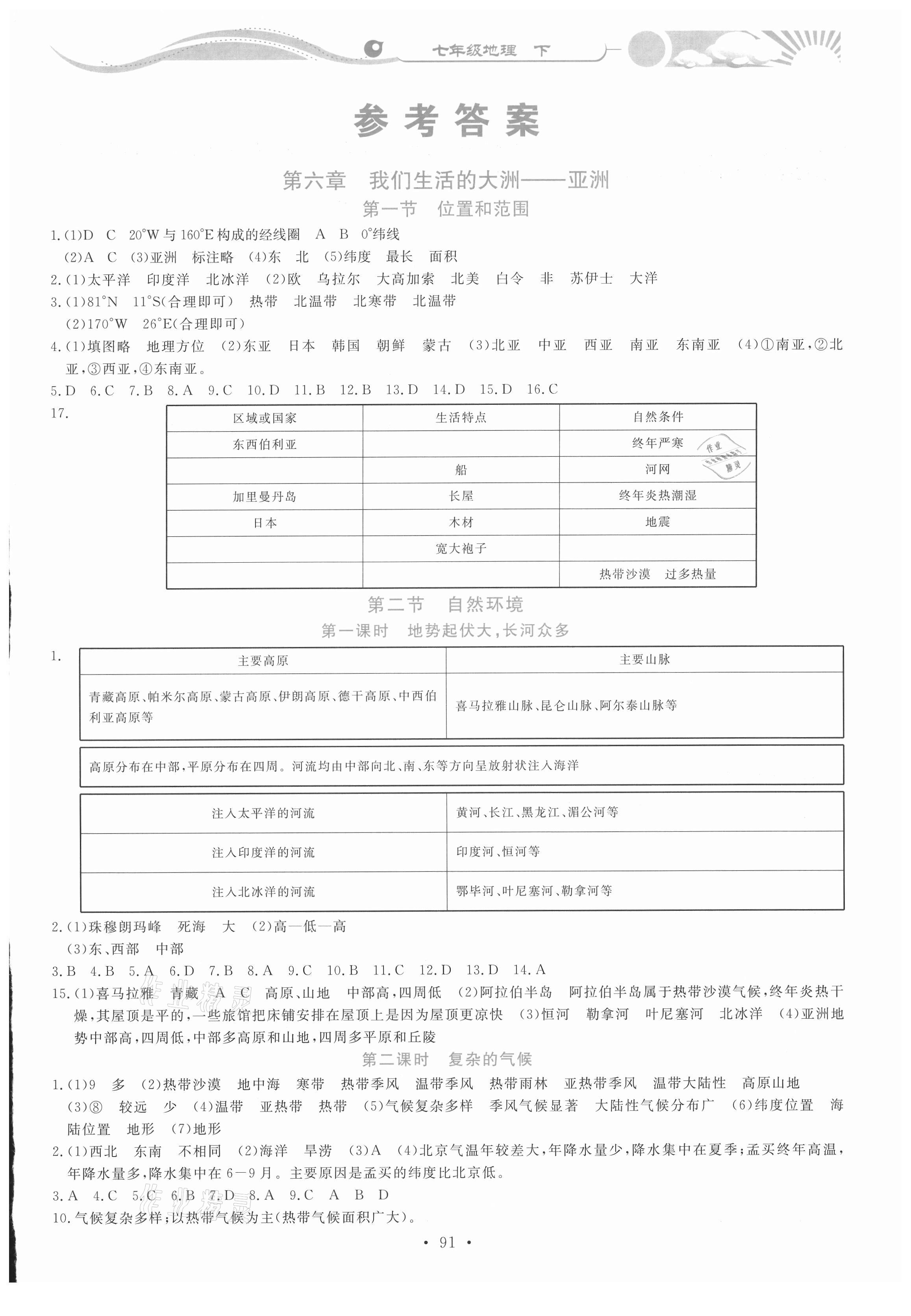 2021年学力水平同步检测与评估七年级地理下册人教版 参考答案第1页