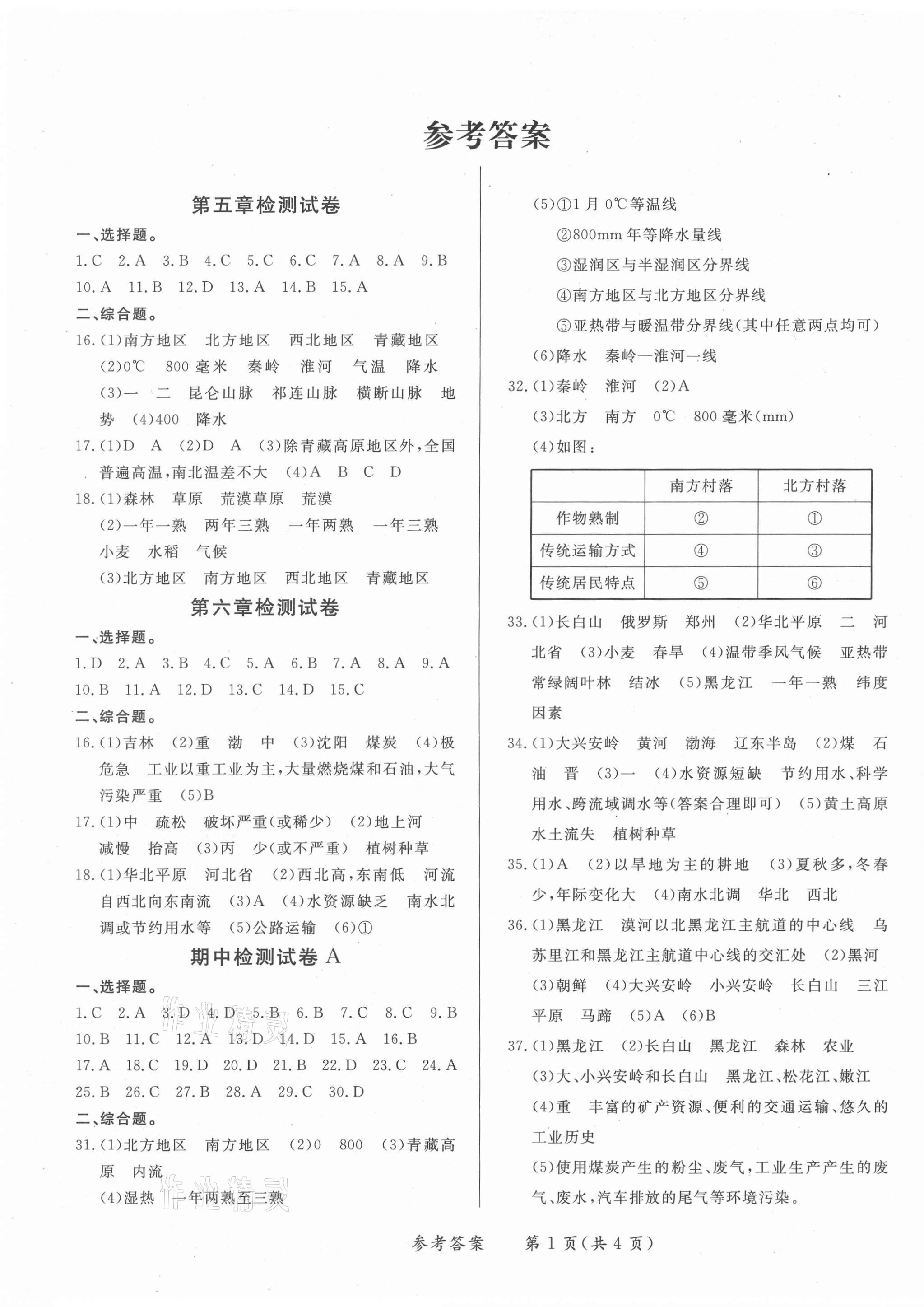 2021年學(xué)力水平同步檢測與評(píng)估八年級(jí)地理下冊人教版 第1頁