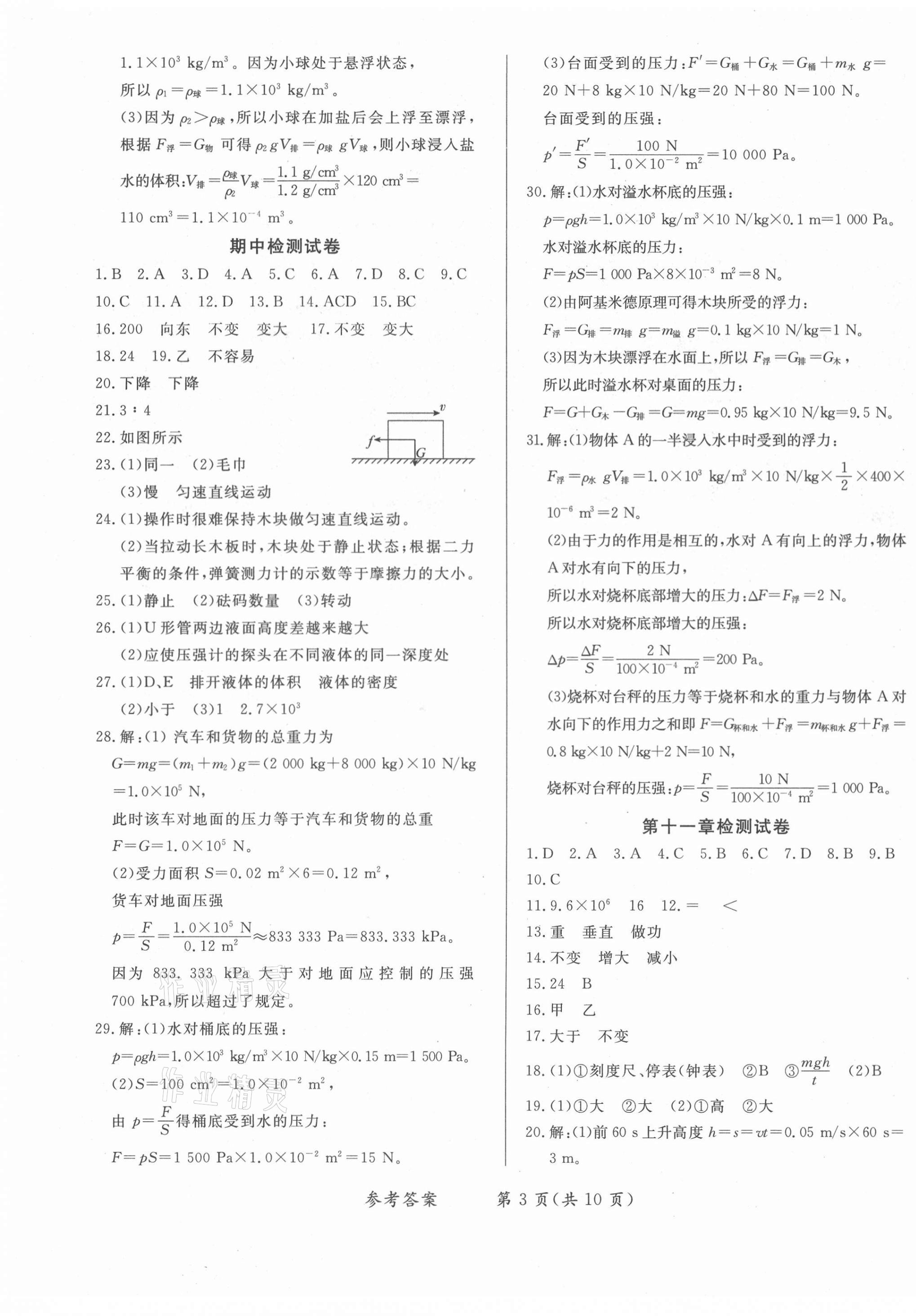 2021年學(xué)力水平同步檢測與評估八年級物理下冊人教版 參考答案第3頁