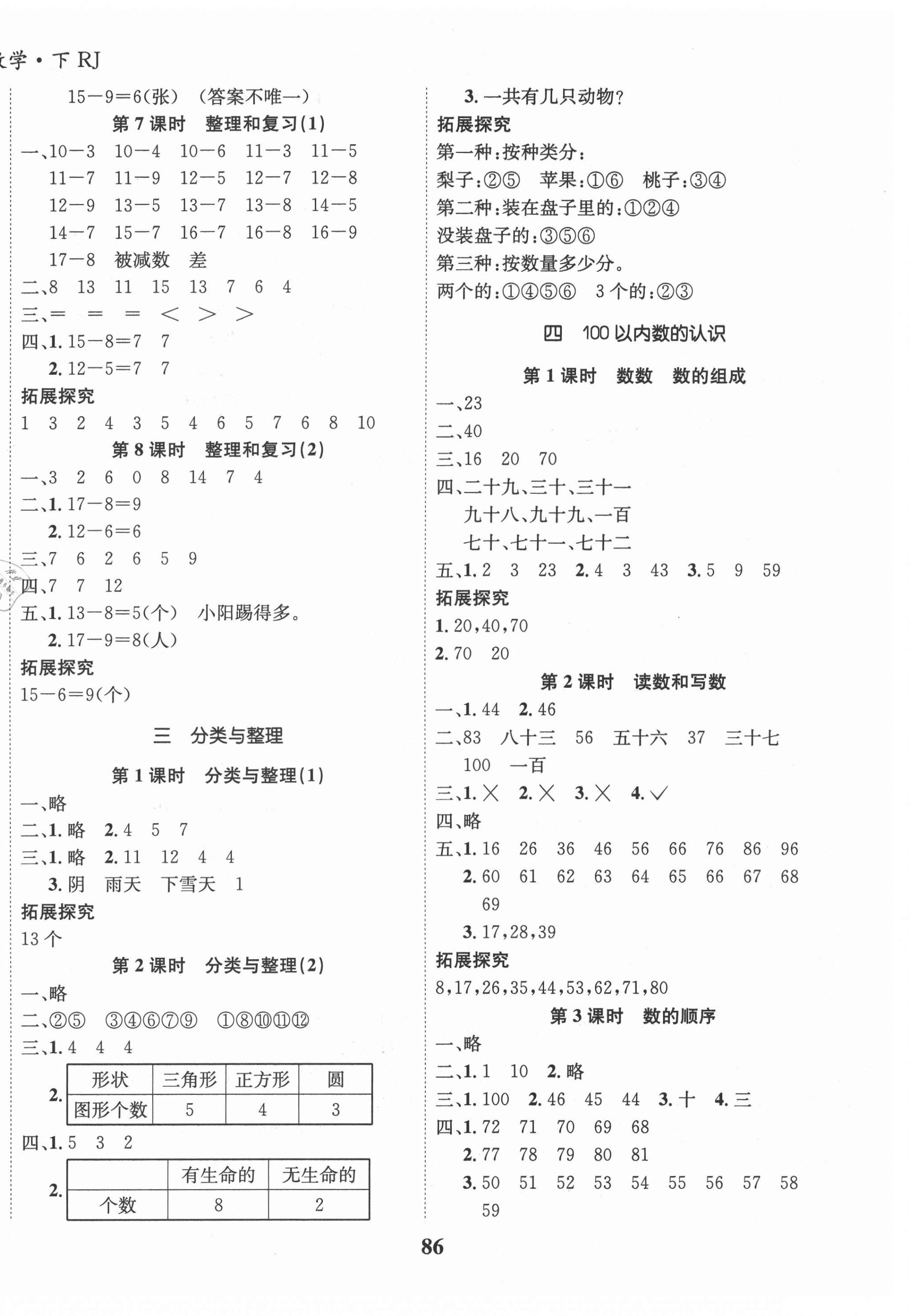 2021年全優(yōu)學習達標訓練一年級數(shù)學下冊人教版 第2頁