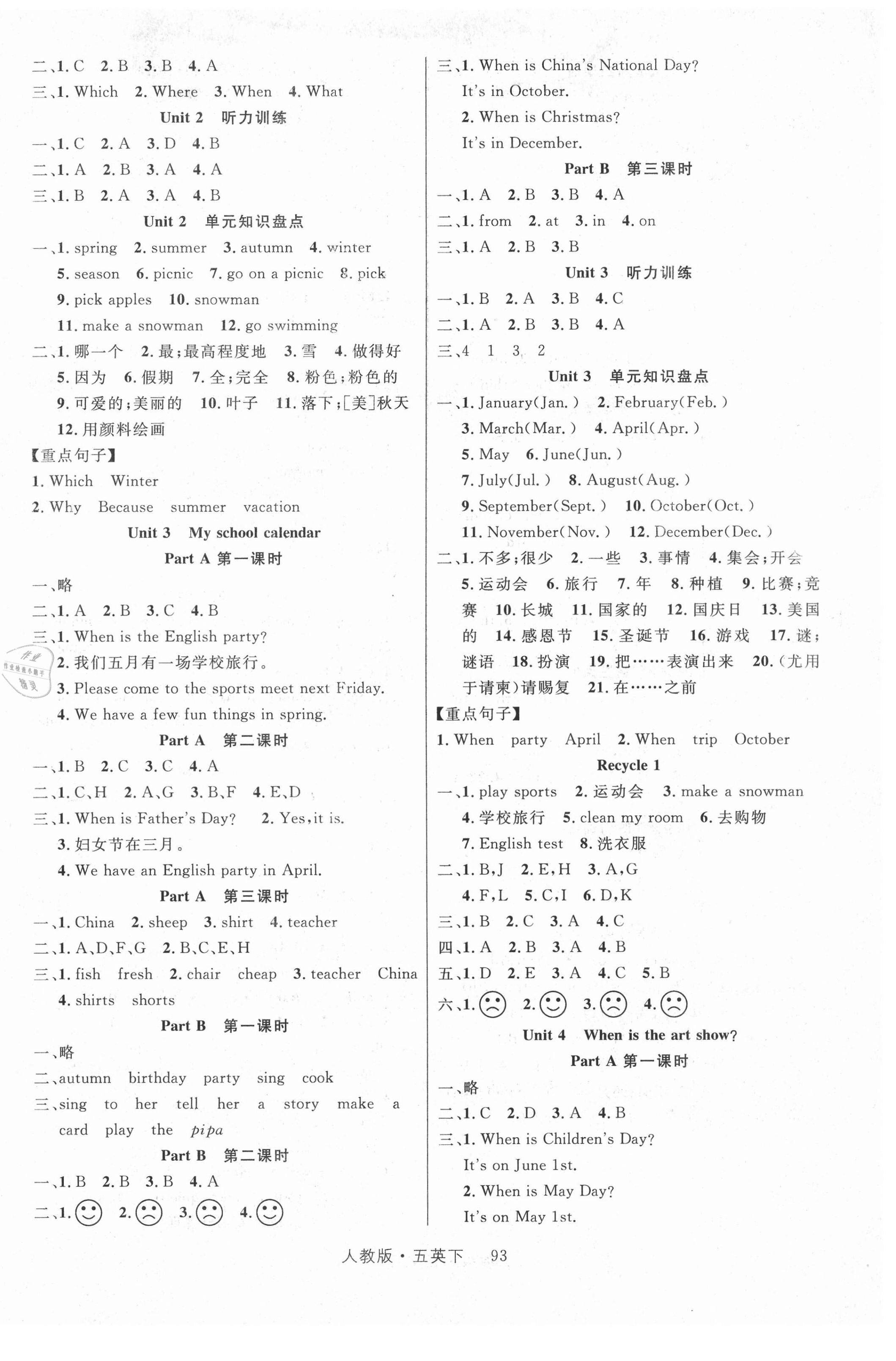 2021年輕松學(xué)習(xí)100分五年級(jí)英語下冊(cè)人教PEP版 第2頁(yè)