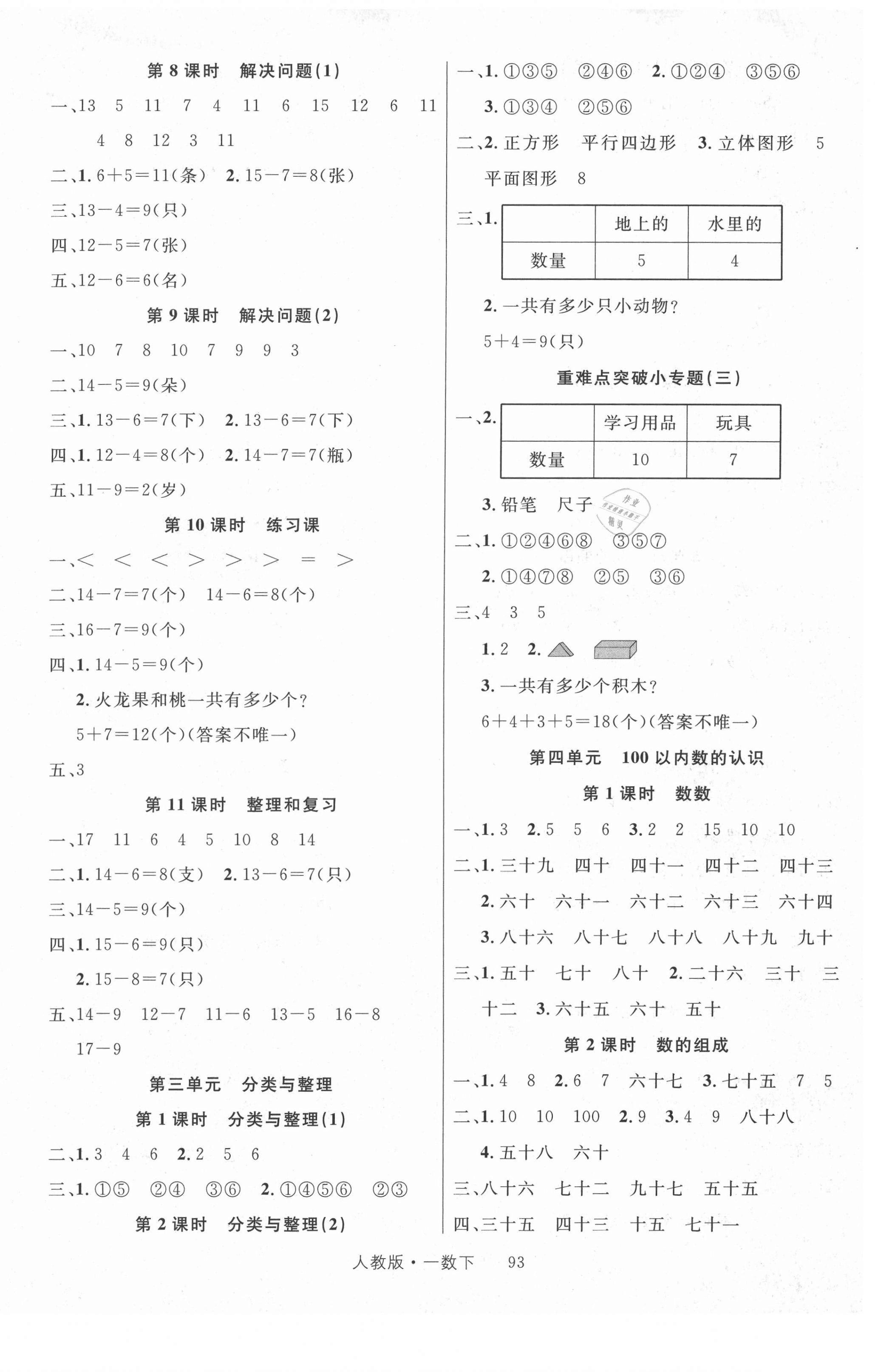 2021年轻松学习100分一年级数学下册人教版 第2页