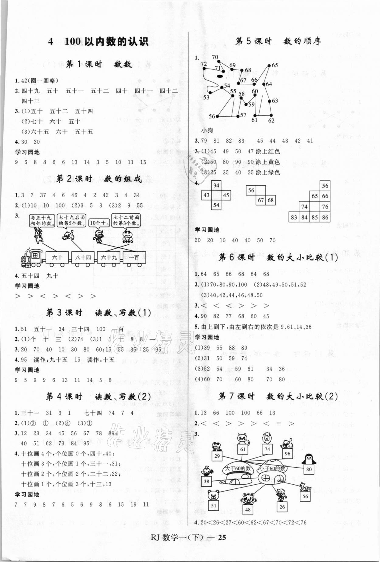 2021年奪冠百分百小學(xué)優(yōu)化訓(xùn)練一年級(jí)數(shù)學(xué)下冊(cè)人教版 第3頁(yè)