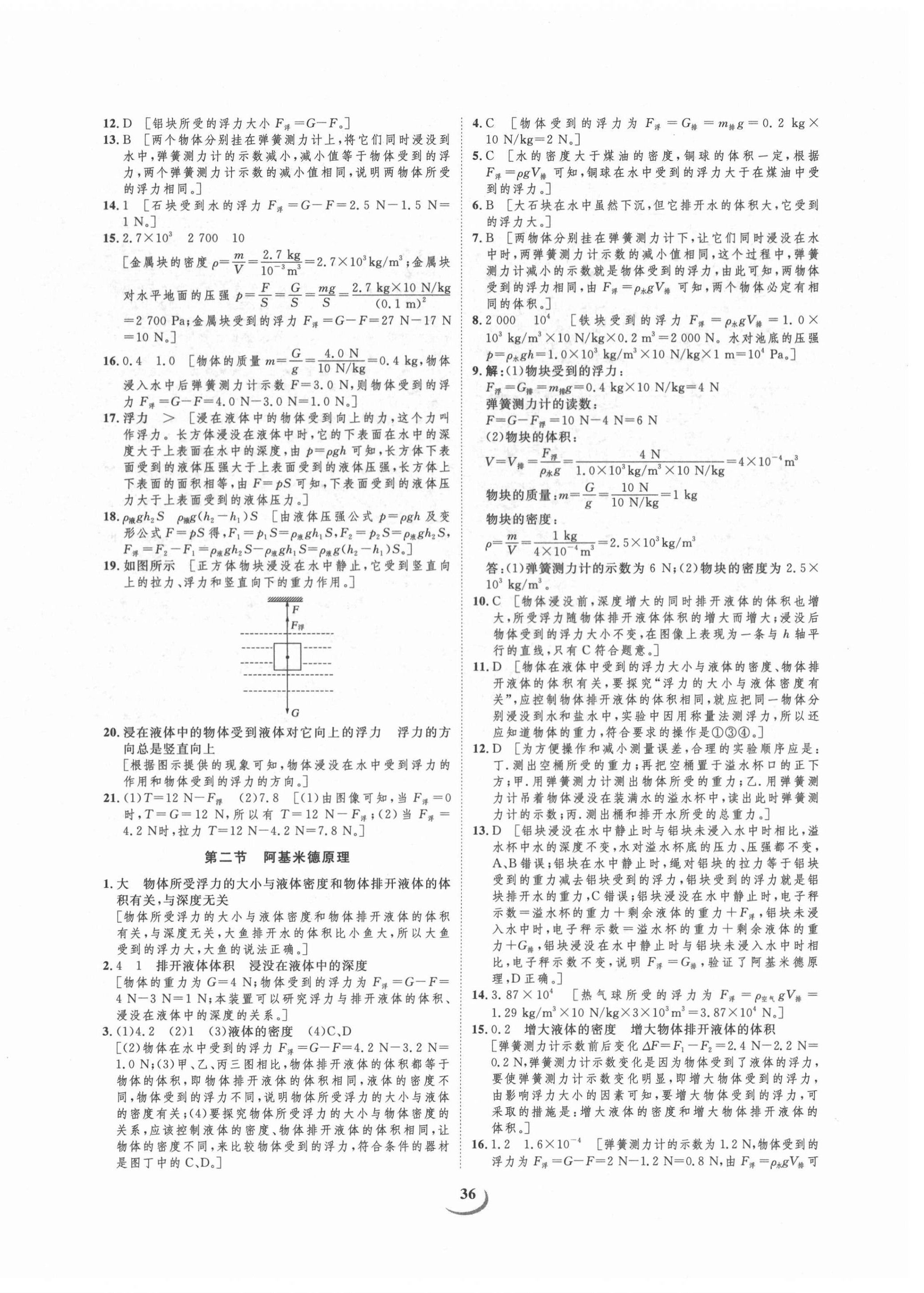 2021年課堂導(dǎo)學(xué)八年級物理下冊滬科版 第12頁