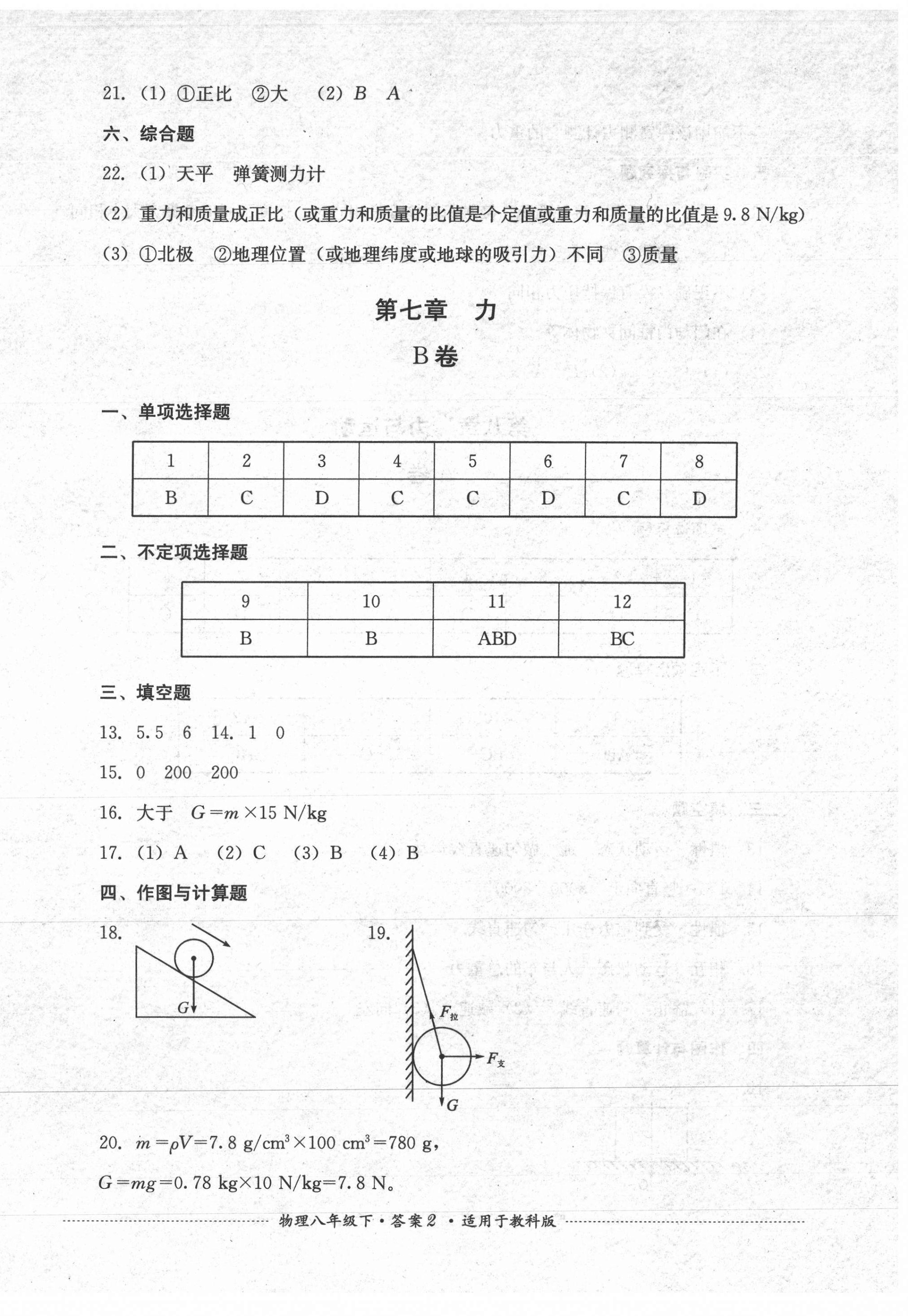 2021年單元測(cè)試八年級(jí)物理下冊(cè)教科版四川教育出版社 第2頁(yè)