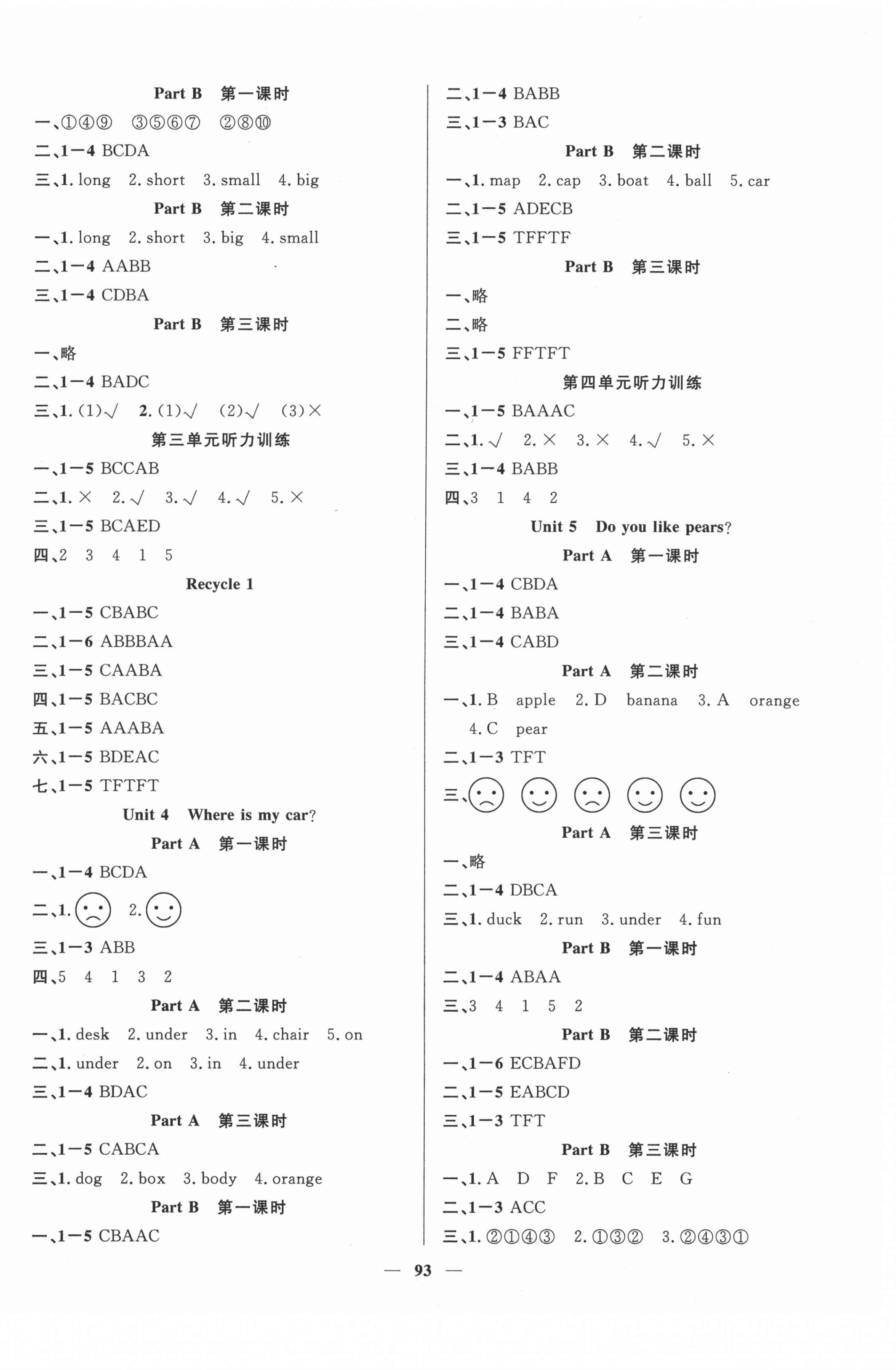 2021年聪明芽导练考三年级英语下册人教PEP版 第2页