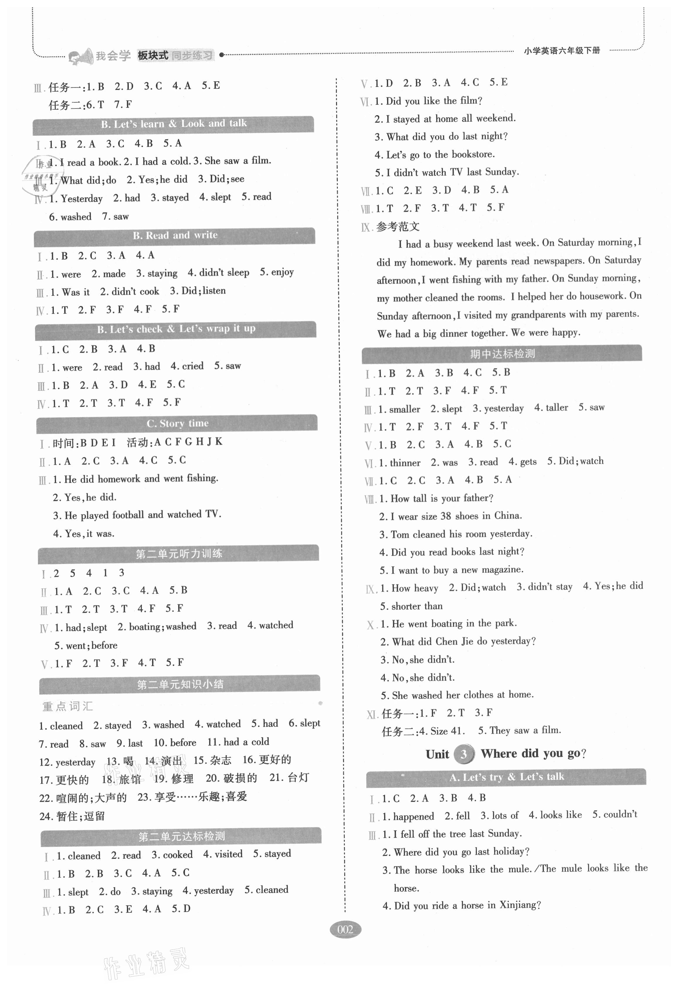 2021年我會(huì)學(xué)板塊式同步練習(xí)六年級(jí)英語(yǔ)下冊(cè)人教PEP版 參考答案第2頁(yè)