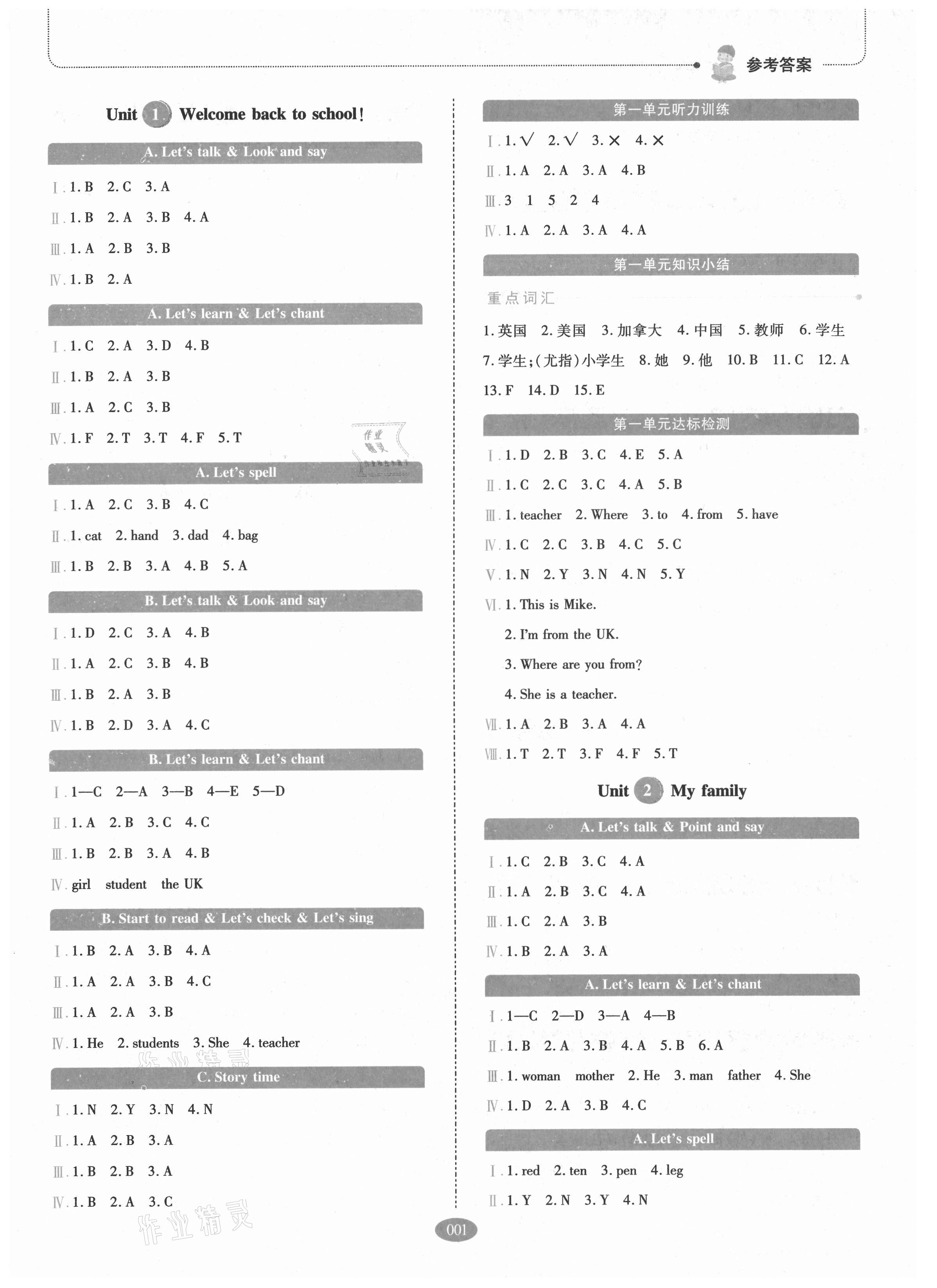 2021年我會(huì)學(xué)板塊式同步練習(xí)三年級(jí)英語下冊(cè)人教PEP版 參考答案第1頁(yè)