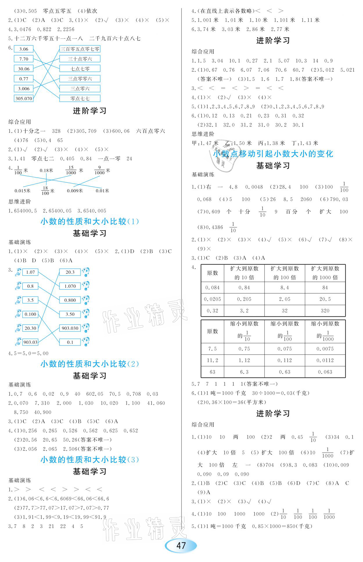 2021年資源與評價四年級數(shù)學(xué)下冊人教版黑龍江教育出版社 參考答案第3頁