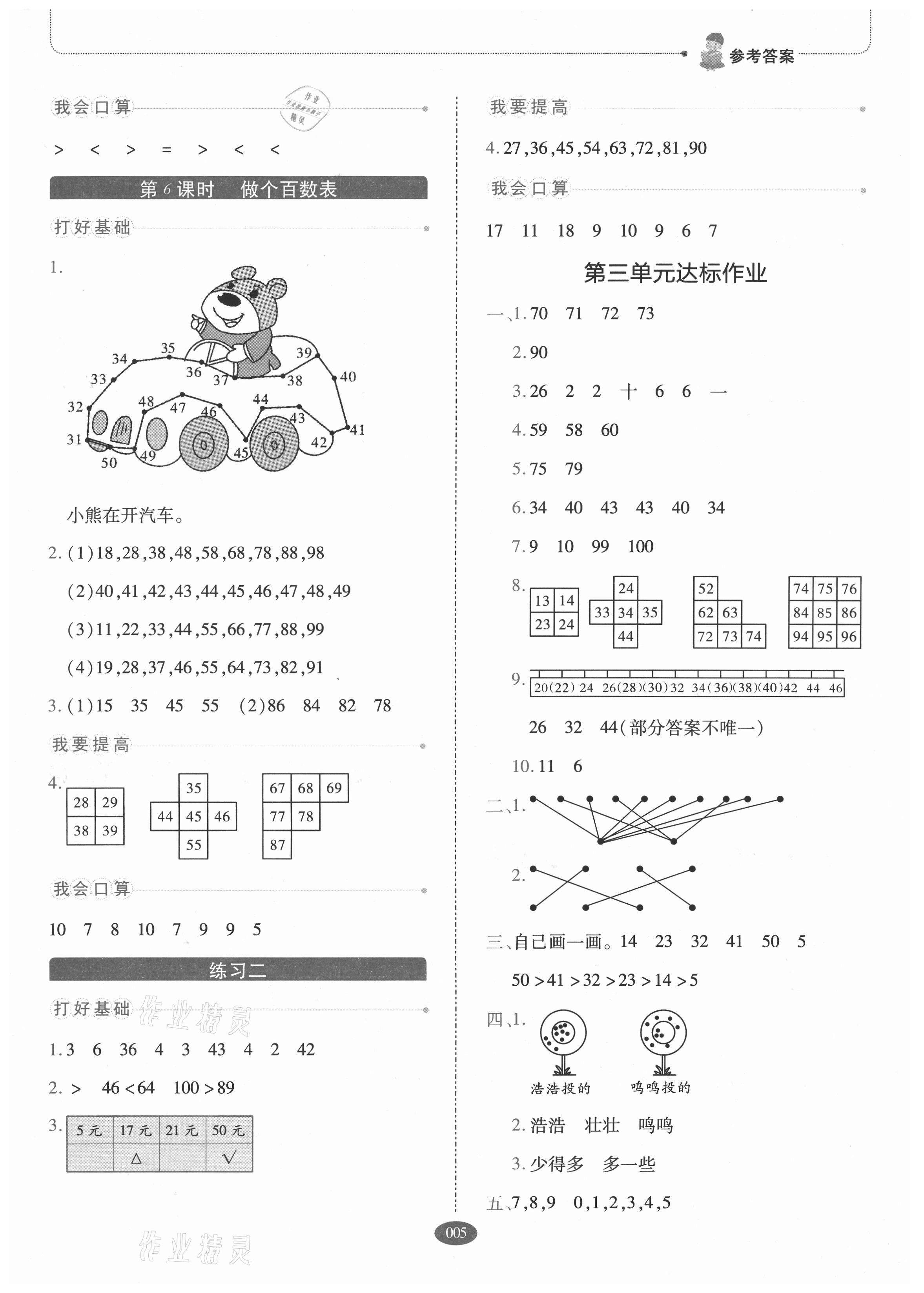 2021年我會(huì)學(xué)板塊式同步練習(xí)一年級(jí)數(shù)學(xué)下冊(cè)北師大版 參考答案第5頁(yè)