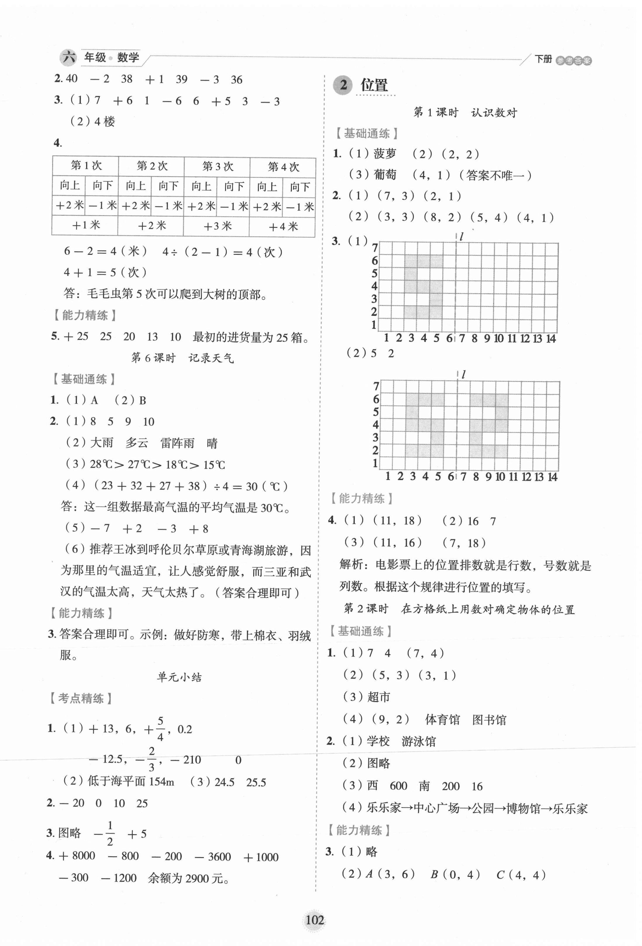 2021年優(yōu)秀生作業(yè)本六年級(jí)數(shù)學(xué)下冊(cè)冀教版 第2頁(yè)