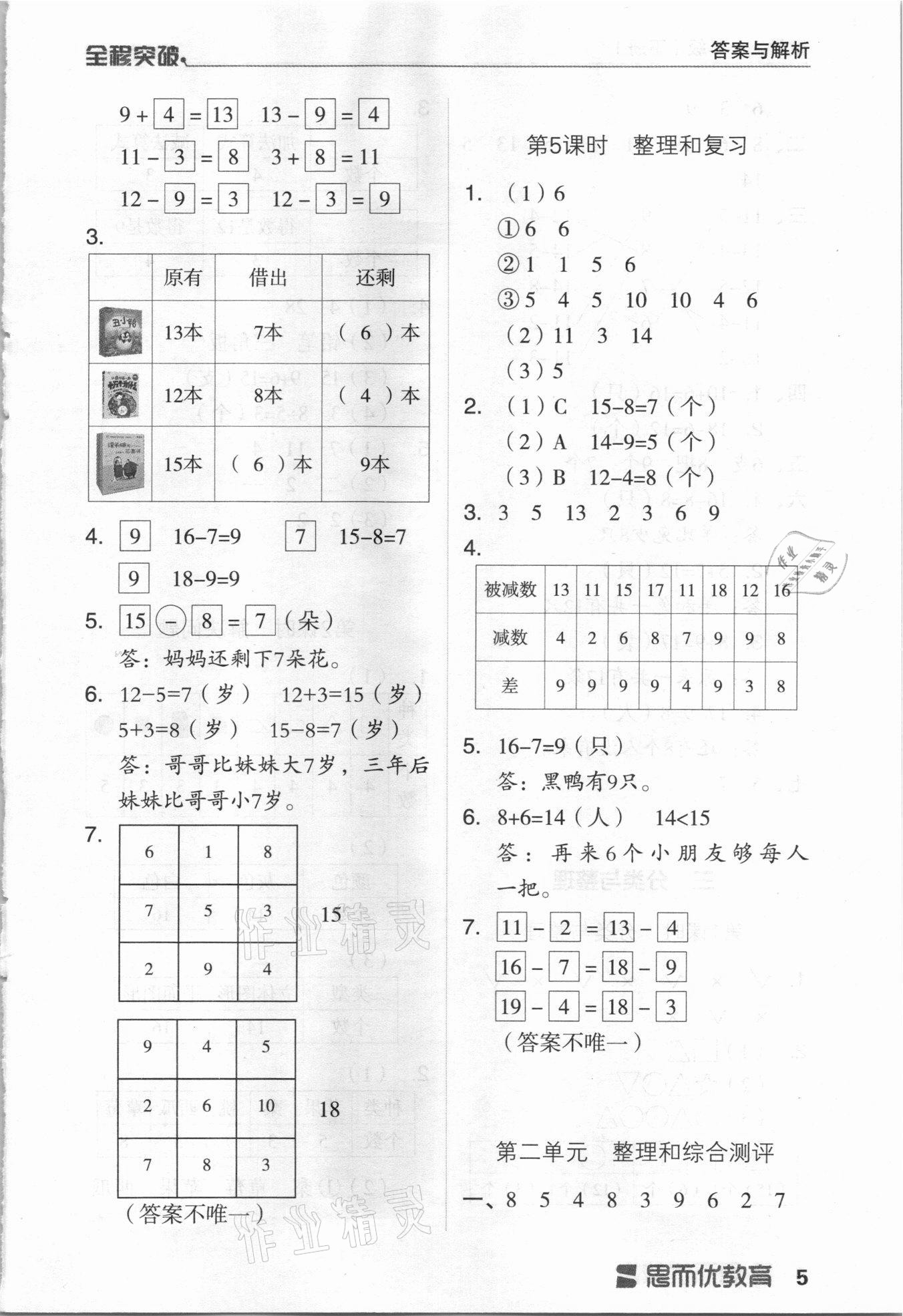 2021年全程突破一年級數(shù)學(xué)下冊人教版 第5頁