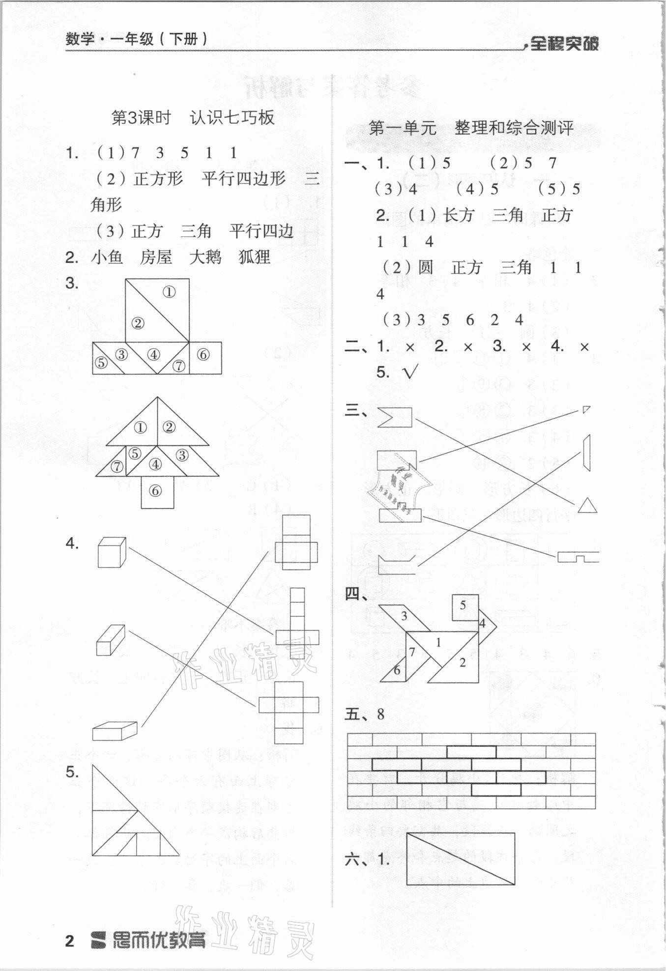 2021年全程突破一年級數(shù)學下冊人教版 第2頁