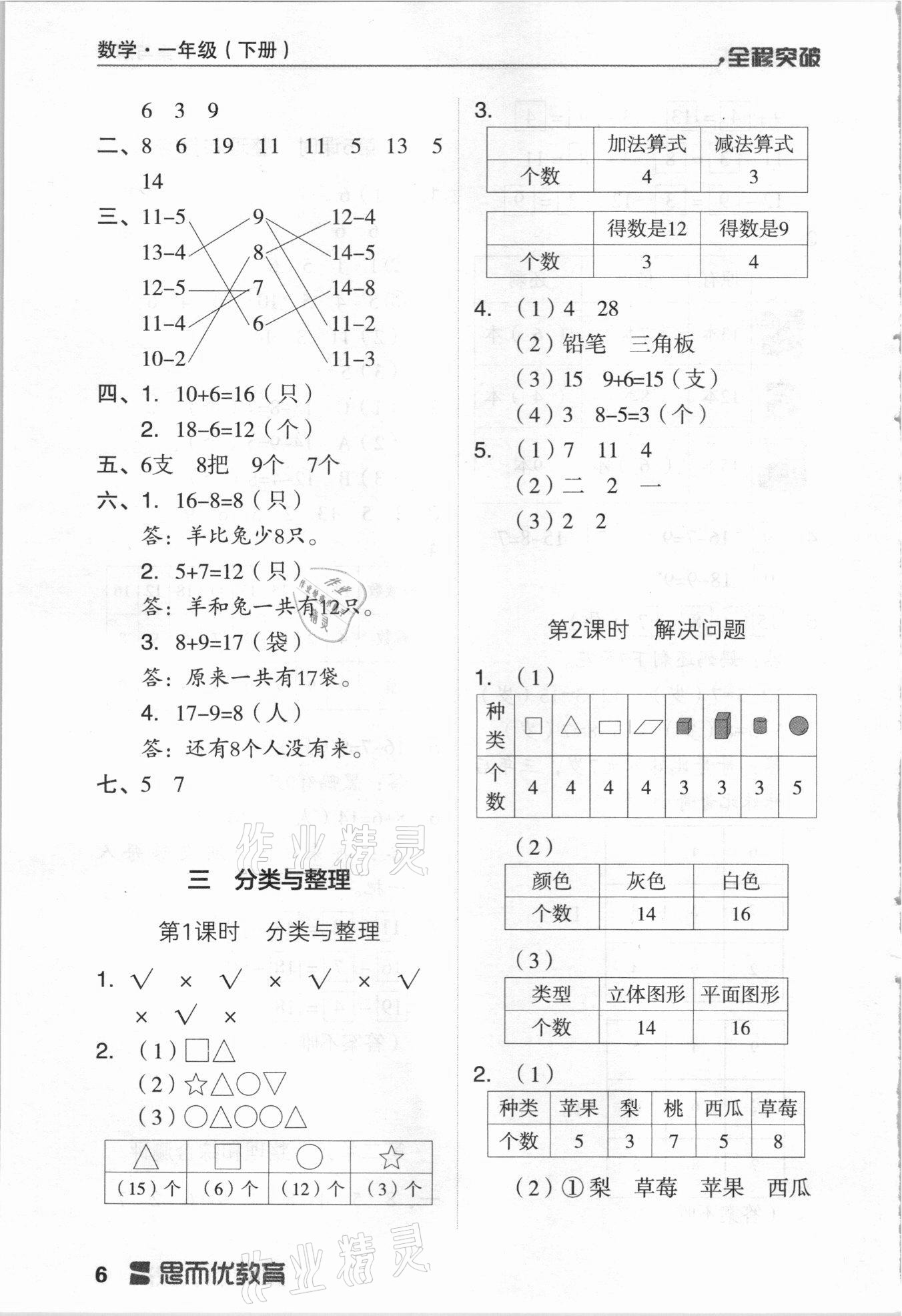 2021年全程突破一年級數(shù)學下冊人教版 第6頁