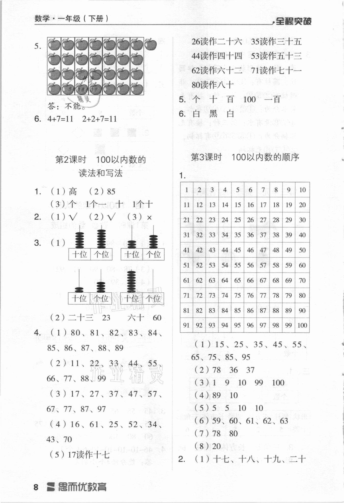 2021年全程突破一年級數(shù)學(xué)下冊人教版 第8頁