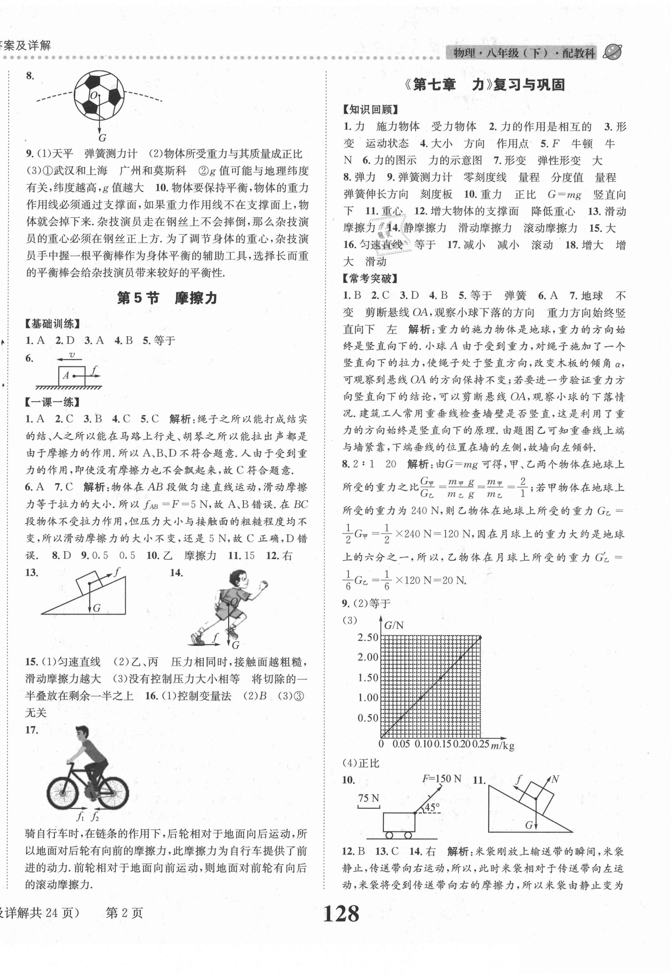 2021年課時(shí)達(dá)標(biāo)練與測(cè)八年級(jí)物理下冊(cè)教科版 第2頁