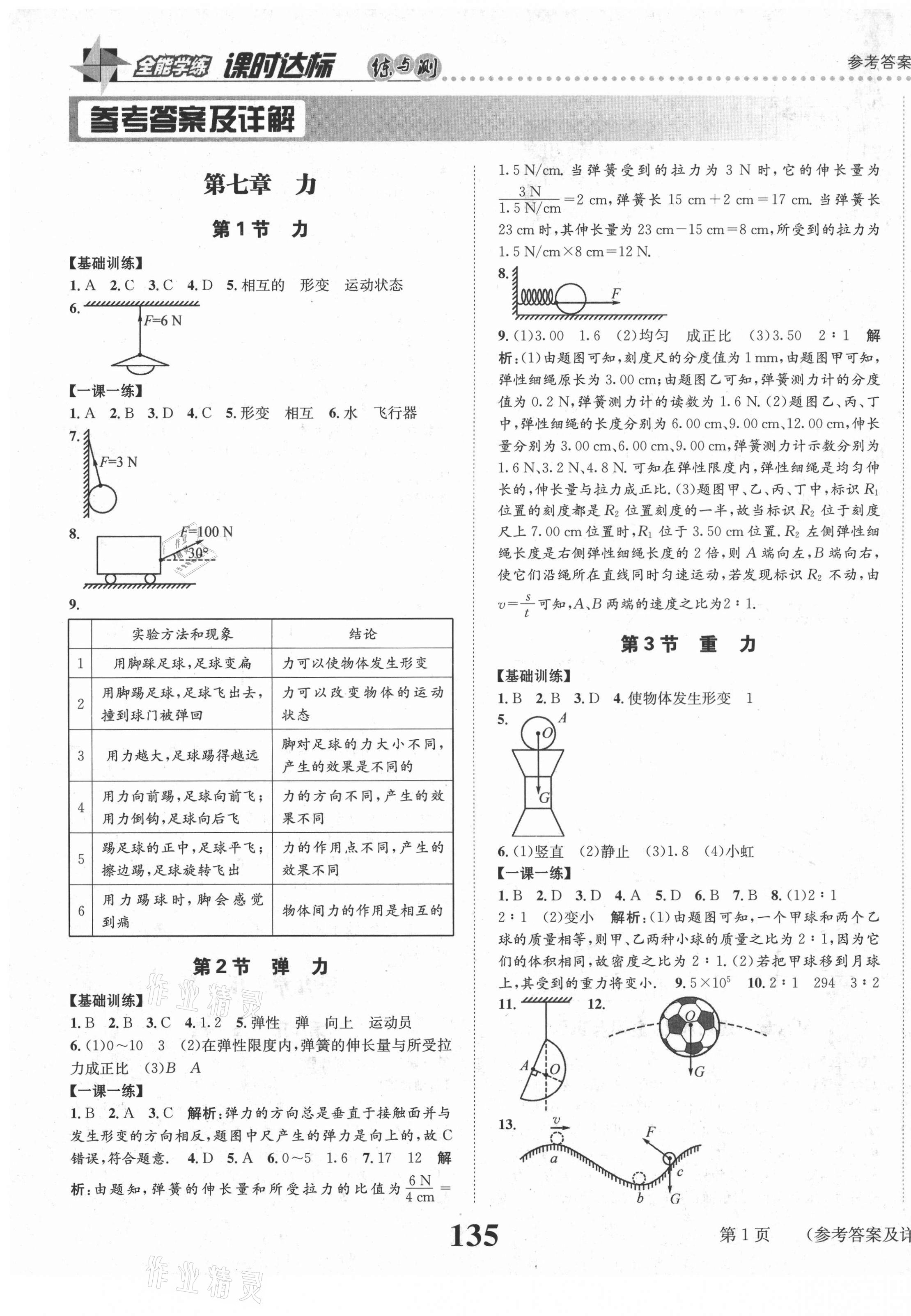 2021年課時達標練與測八年級物理下冊人教版 第1頁