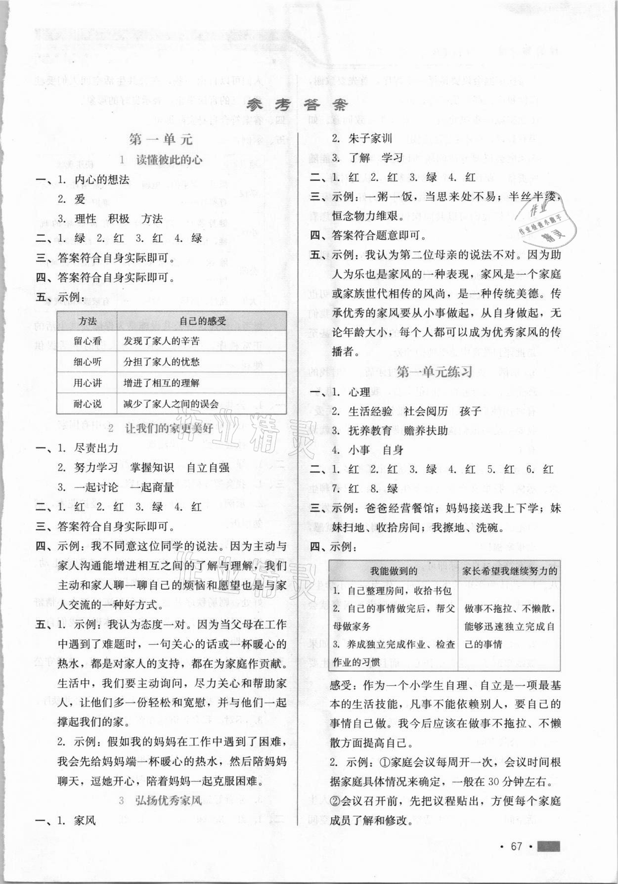 2021年練習(xí)新方案五年級(jí)道德與法治下冊(cè)人教版 參考答案第1頁