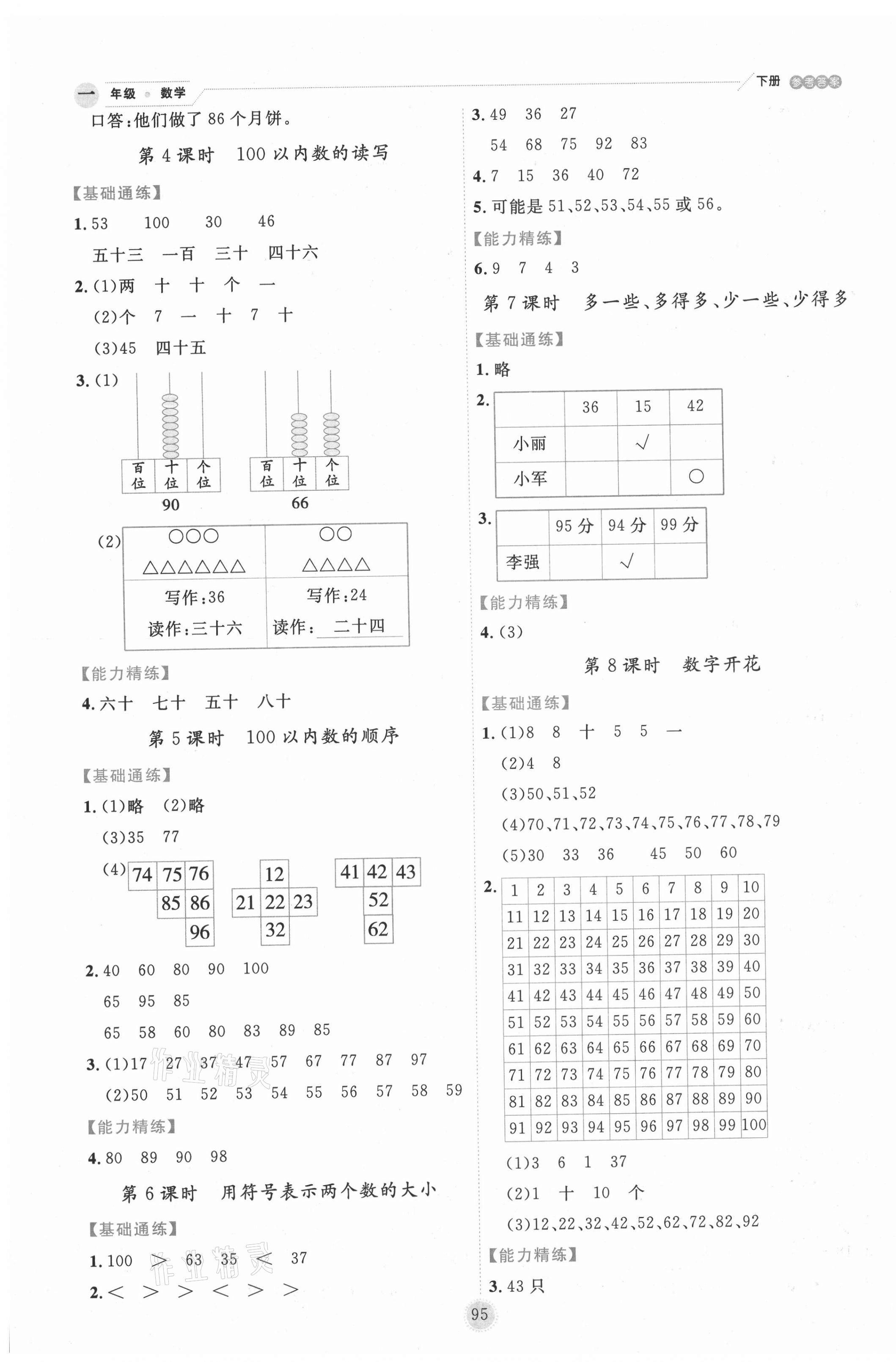 2021年優(yōu)秀生作業(yè)本一年級數(shù)學(xué)下冊冀教版 第3頁