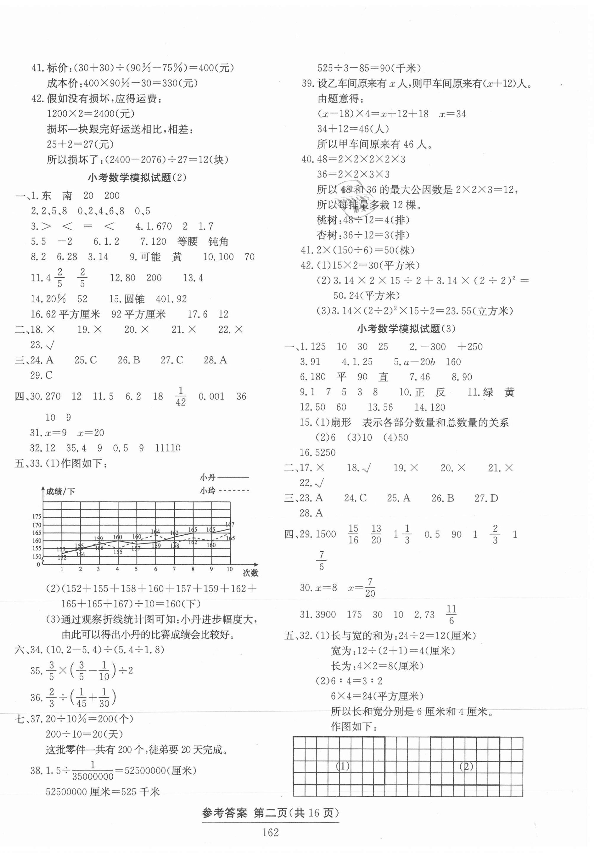 2021年小考模拟试题汇编数学 第2页
