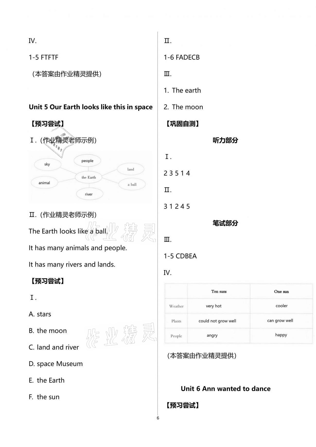 2021年同步实践评价课程基础训练六年级英语下册湘少版 第6页