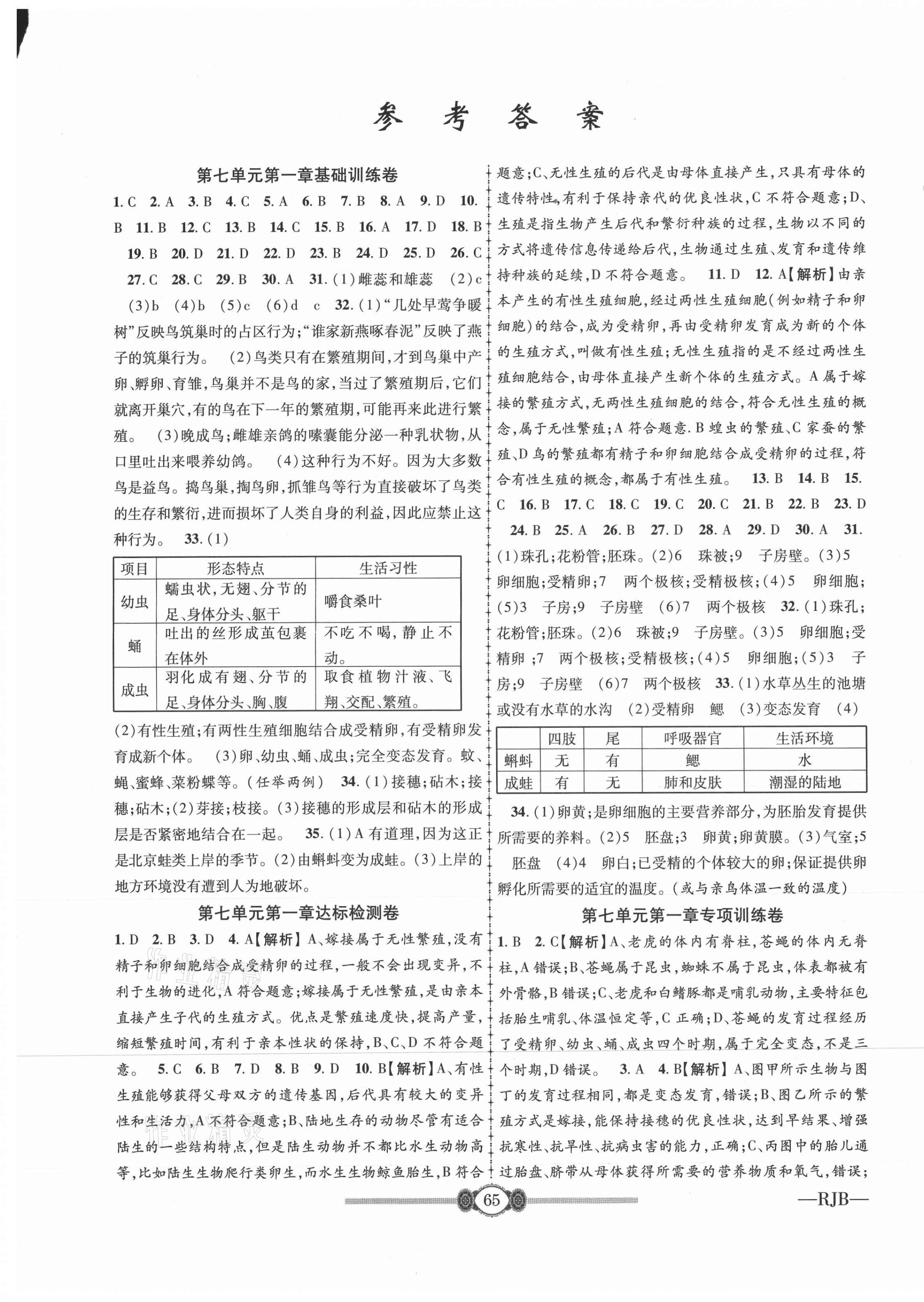 2021年金榜名卷必刷卷八年級生物下冊人教版 第1頁