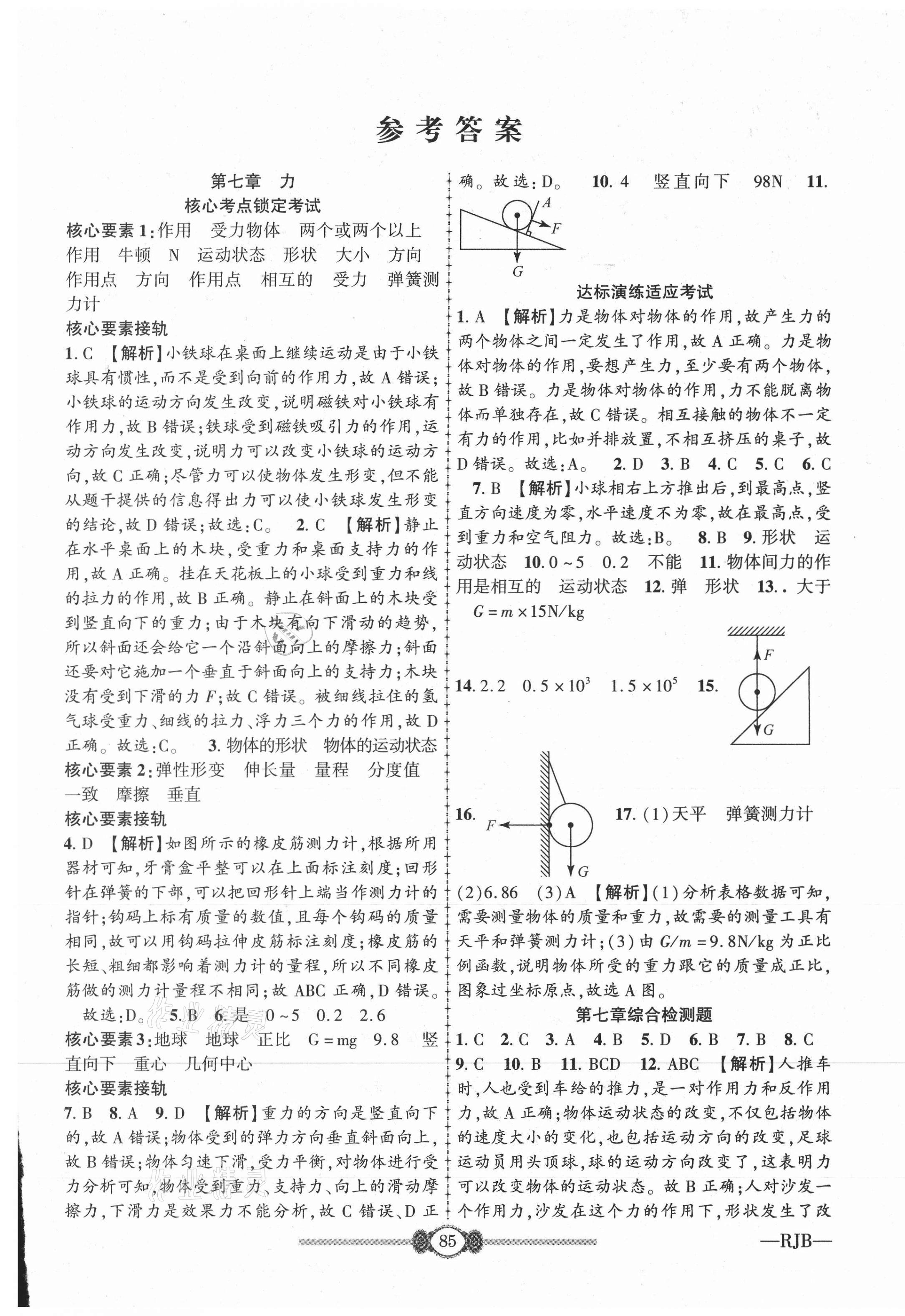 2021年金榜名卷必刷卷八年級物理下冊人教版 第1頁