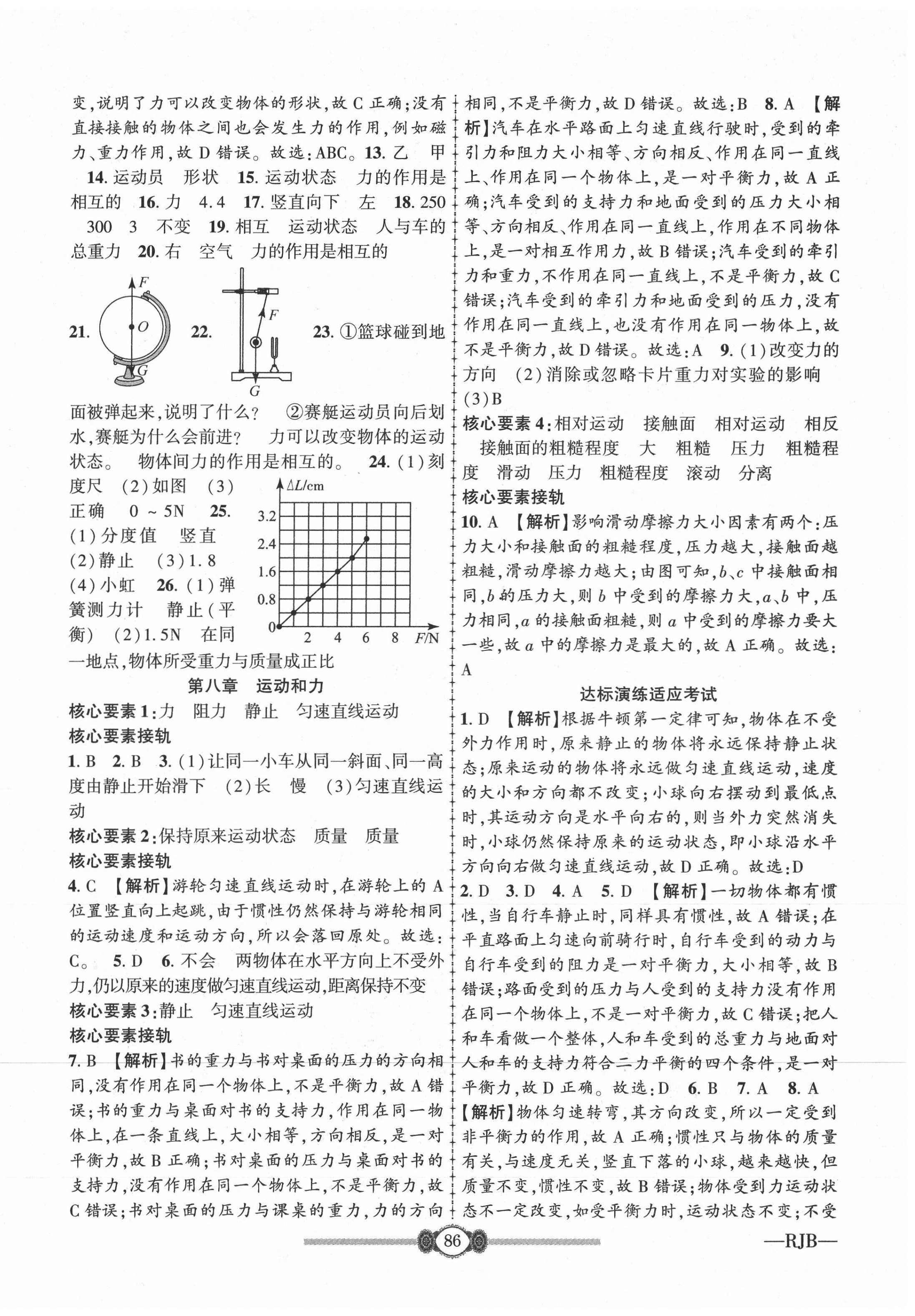 2021年金榜名卷必刷卷八年級物理下冊人教版 第2頁