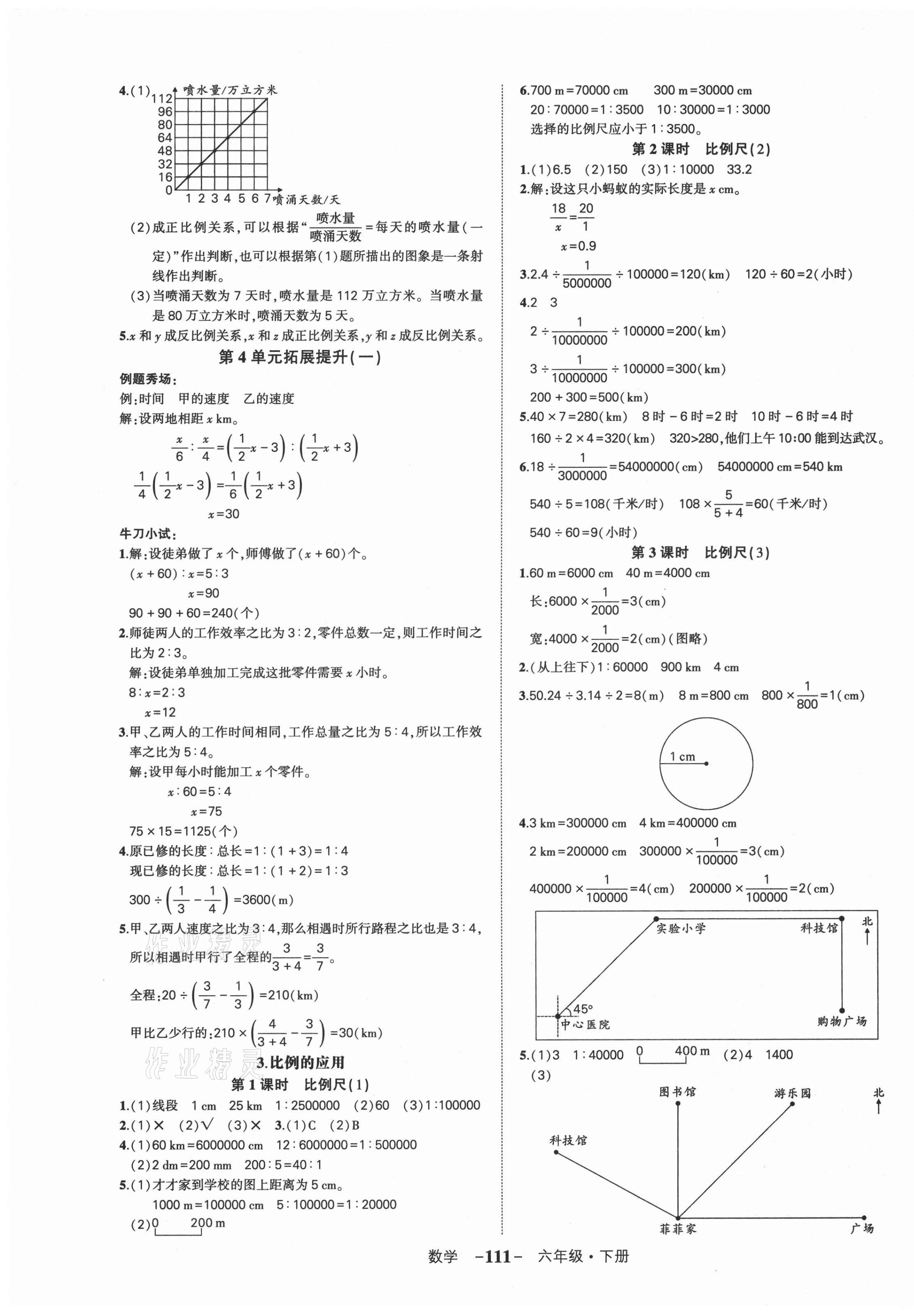 2021年黃岡狀元成才路狀元作業(yè)本六年級(jí)數(shù)學(xué)下冊(cè)人教版貴州專版 參考答案第5頁(yè)