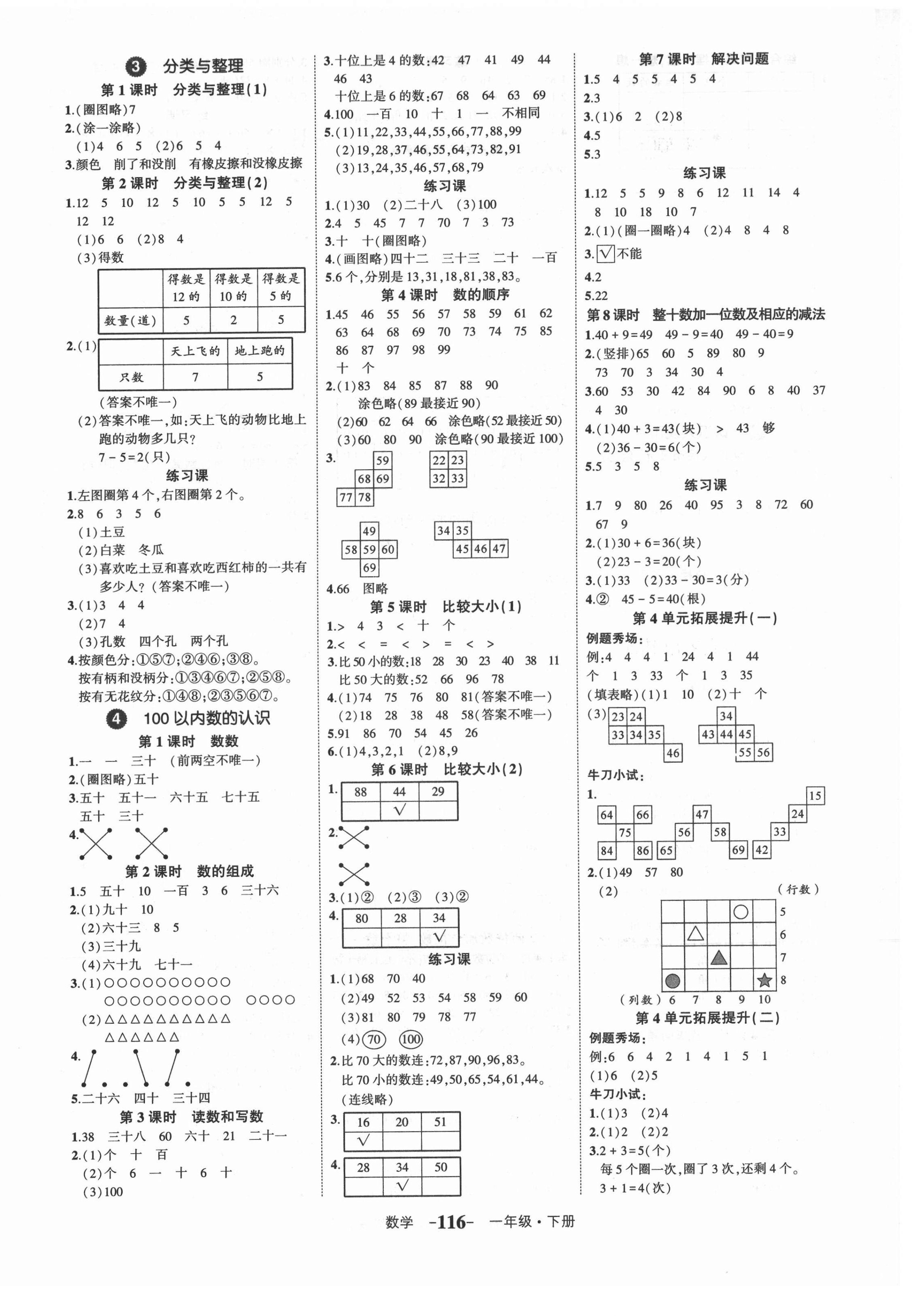 2021年黄冈状元成才路状元作业本一年级数学下册人教版贵州专版 第2页