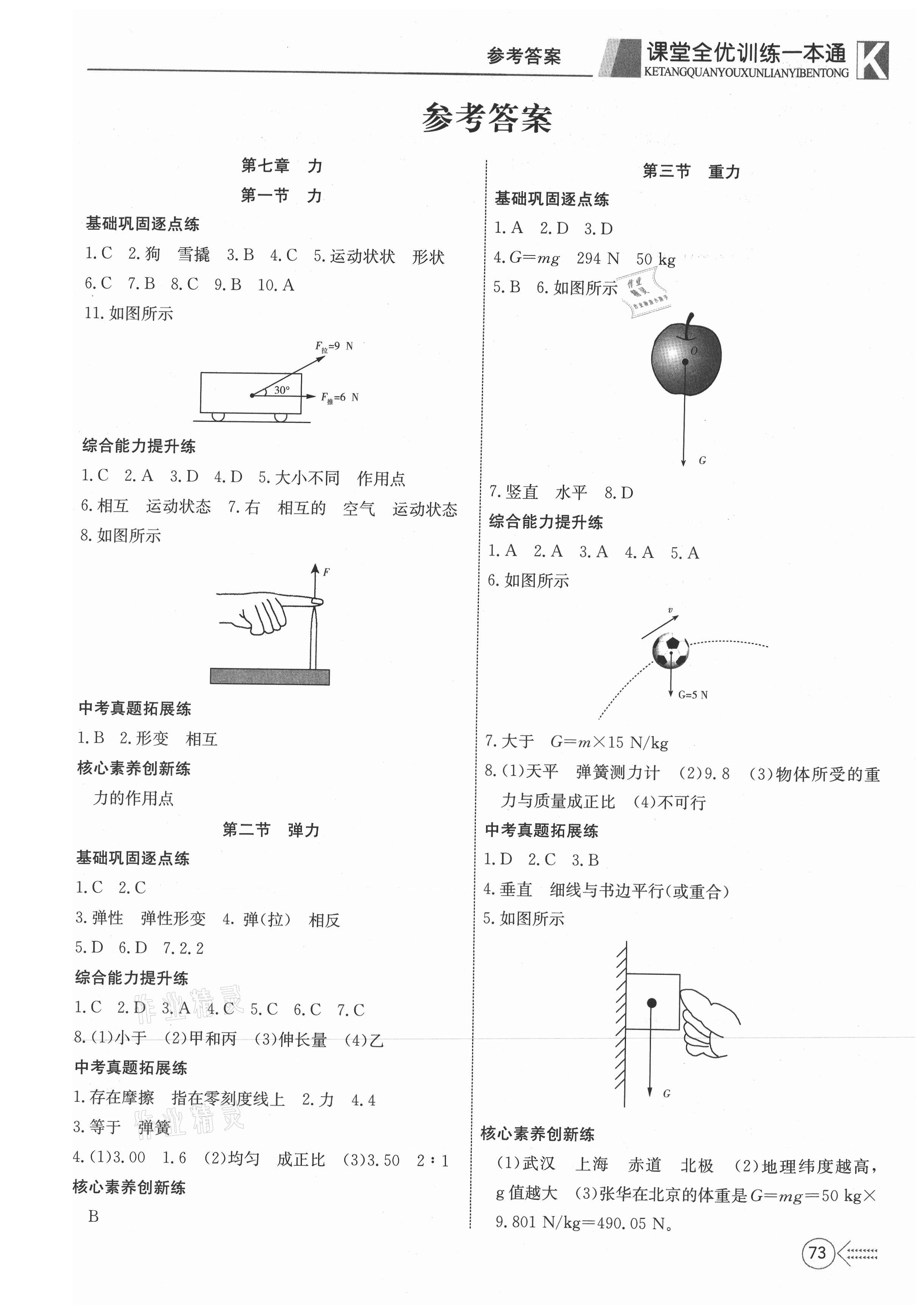 2021年贏在課堂課堂全優(yōu)訓(xùn)練一本通八年級物理下冊人教版 參考答案第1頁