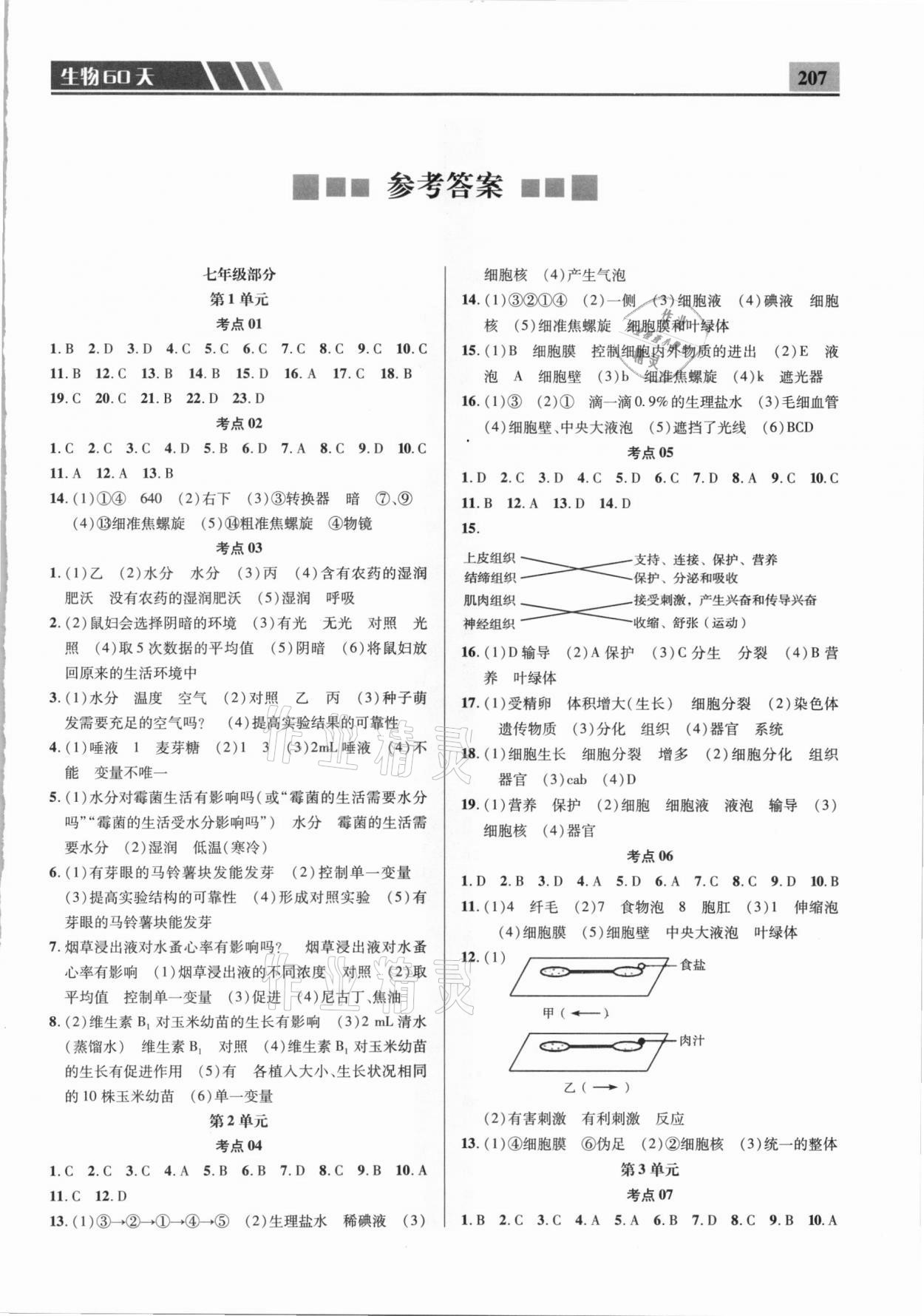 2021年中考備考每天一點生物60天 第1頁