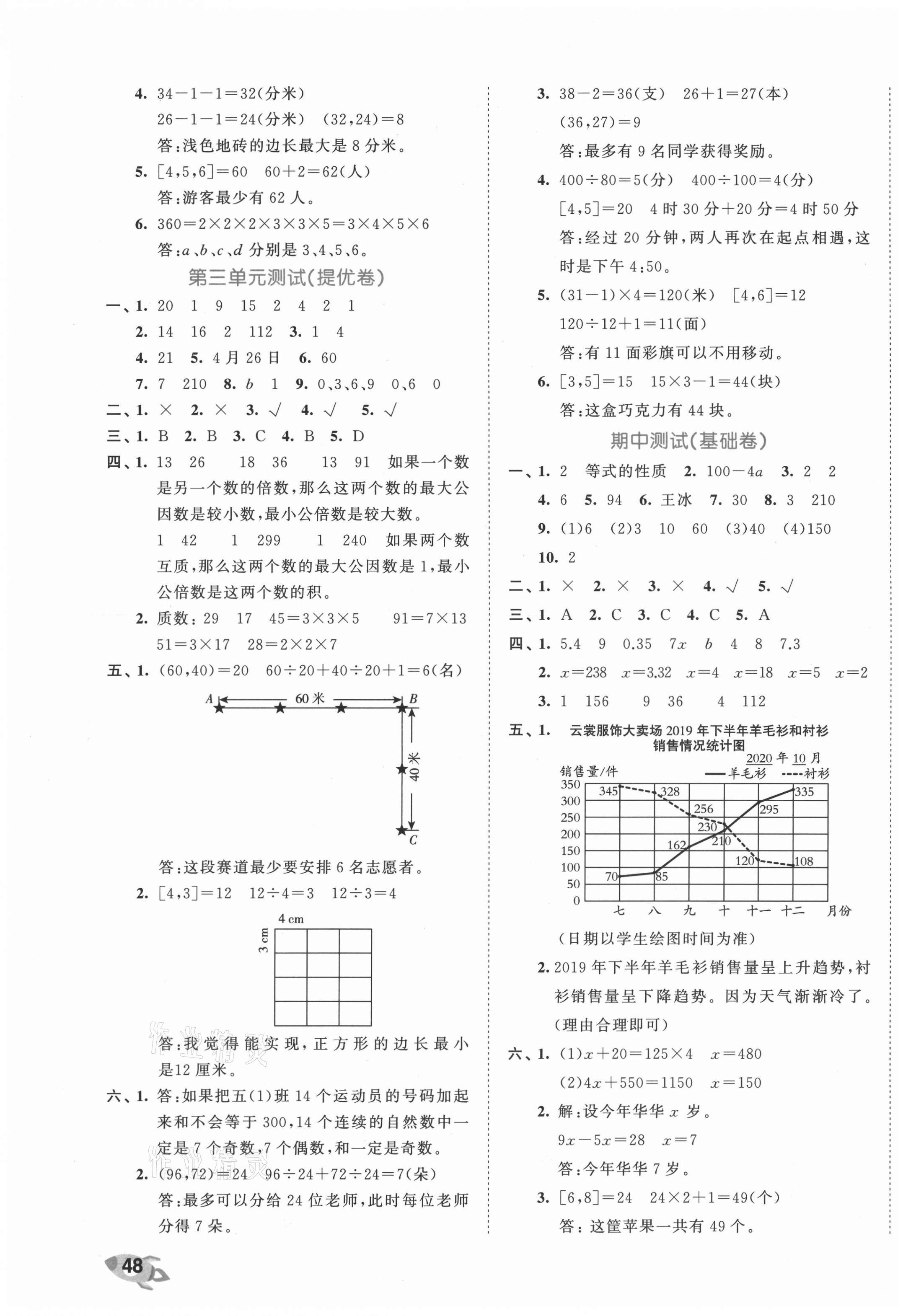 2021年53全優(yōu)卷五年級(jí)數(shù)學(xué)下冊(cè)蘇教版 第3頁