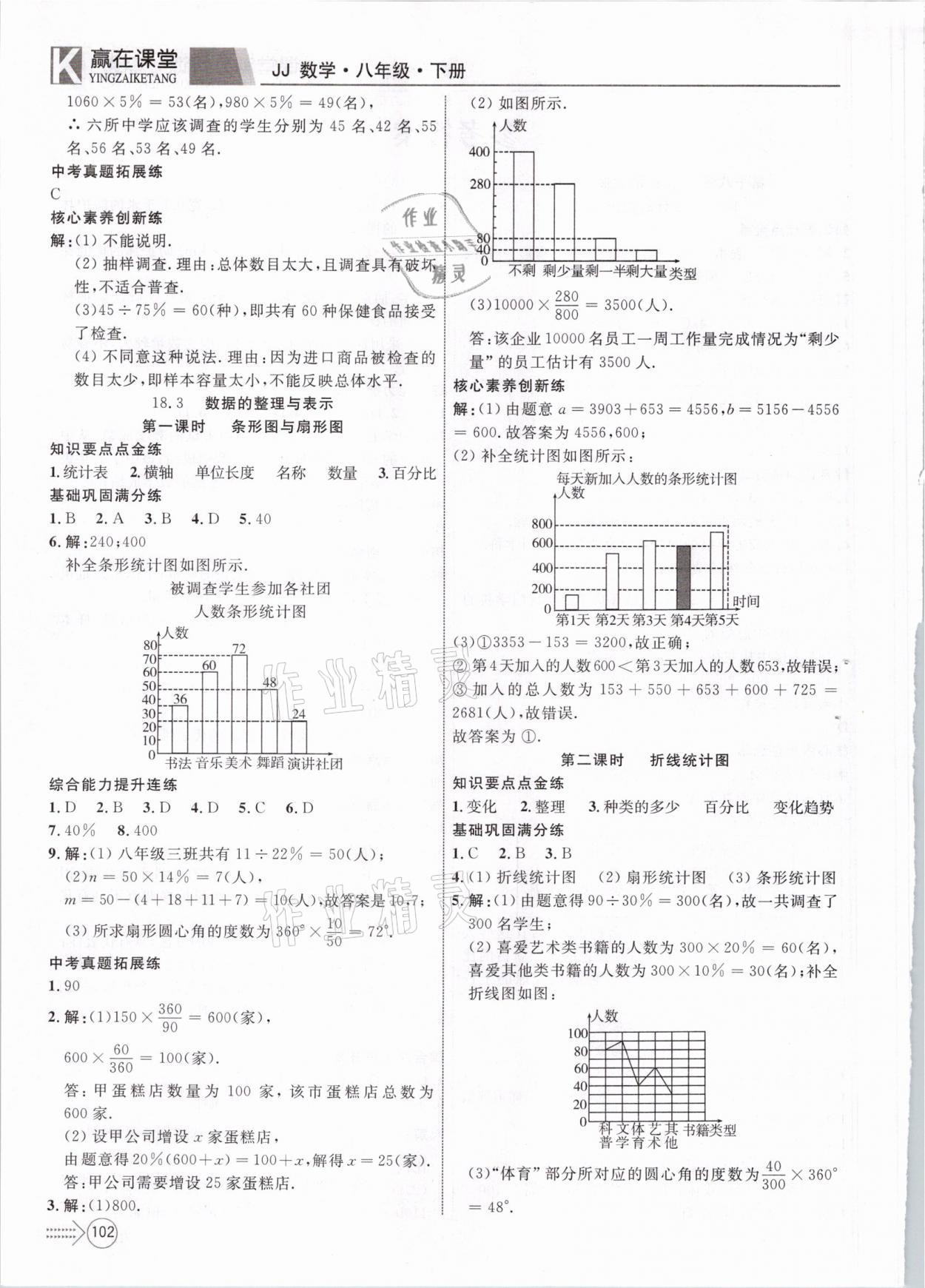2021年贏在課堂課堂滿分特練一本通八年級數(shù)學(xué)下冊冀教版 第2頁