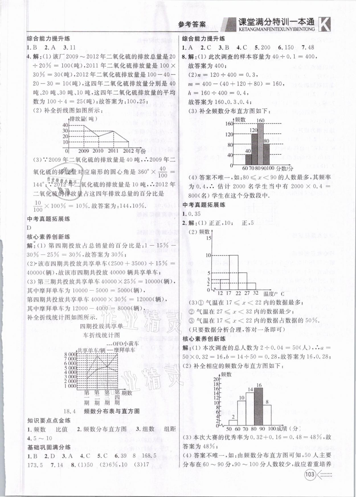 2021年贏在課堂課堂滿分特練一本通八年級(jí)數(shù)學(xué)下冊(cè)冀教版 第3頁(yè)