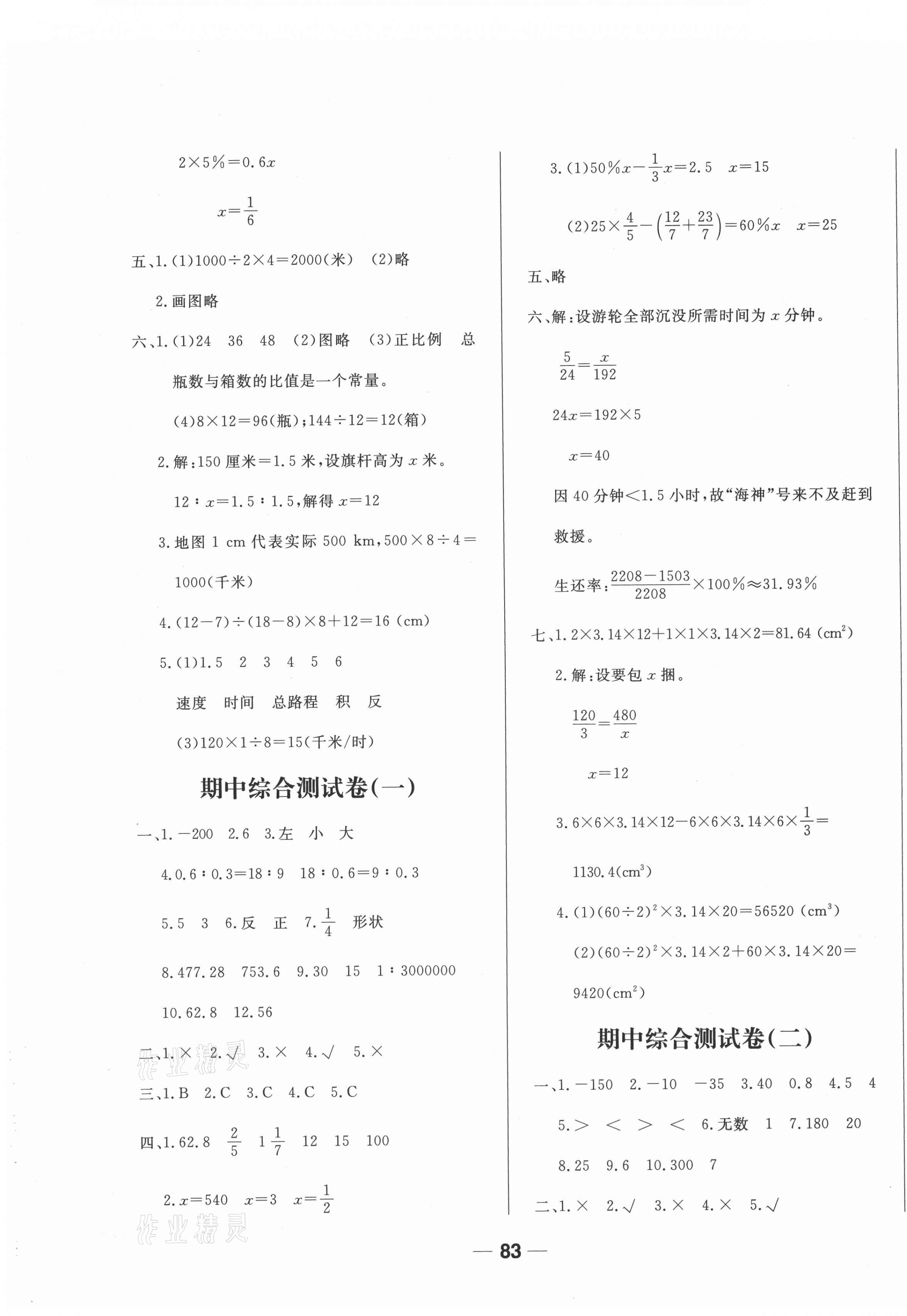2021年易試卷六年級(jí)數(shù)學(xué)下冊(cè)人教版 第3頁