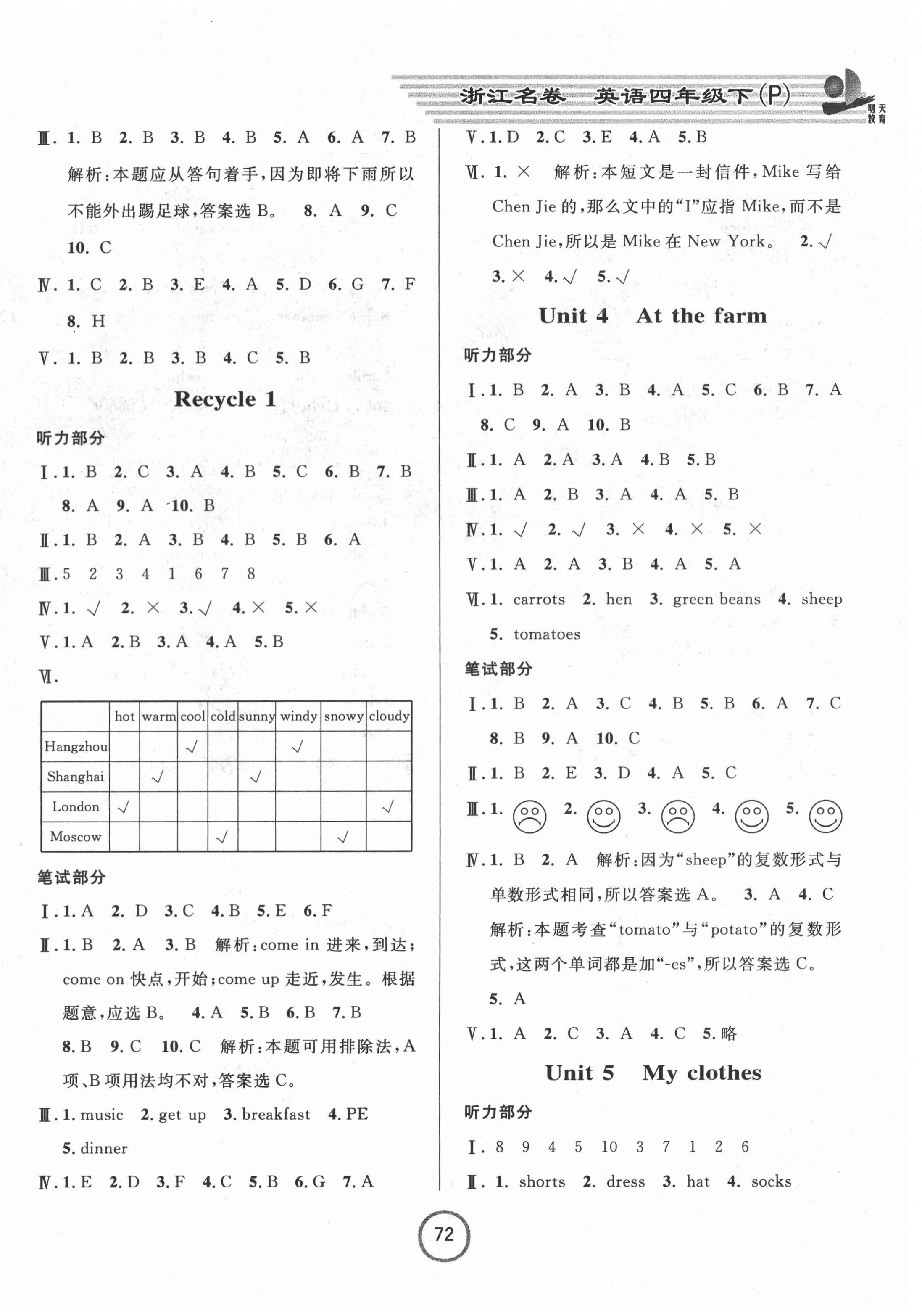 2021年浙江名卷四年级英语下册人教PEP版 第2页