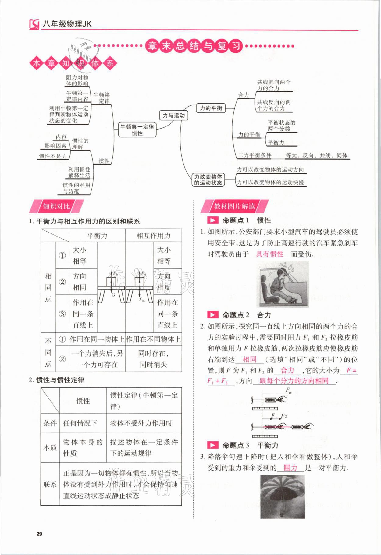 2021年我的作業(yè)八年級物理下冊教科版 參考答案第29頁