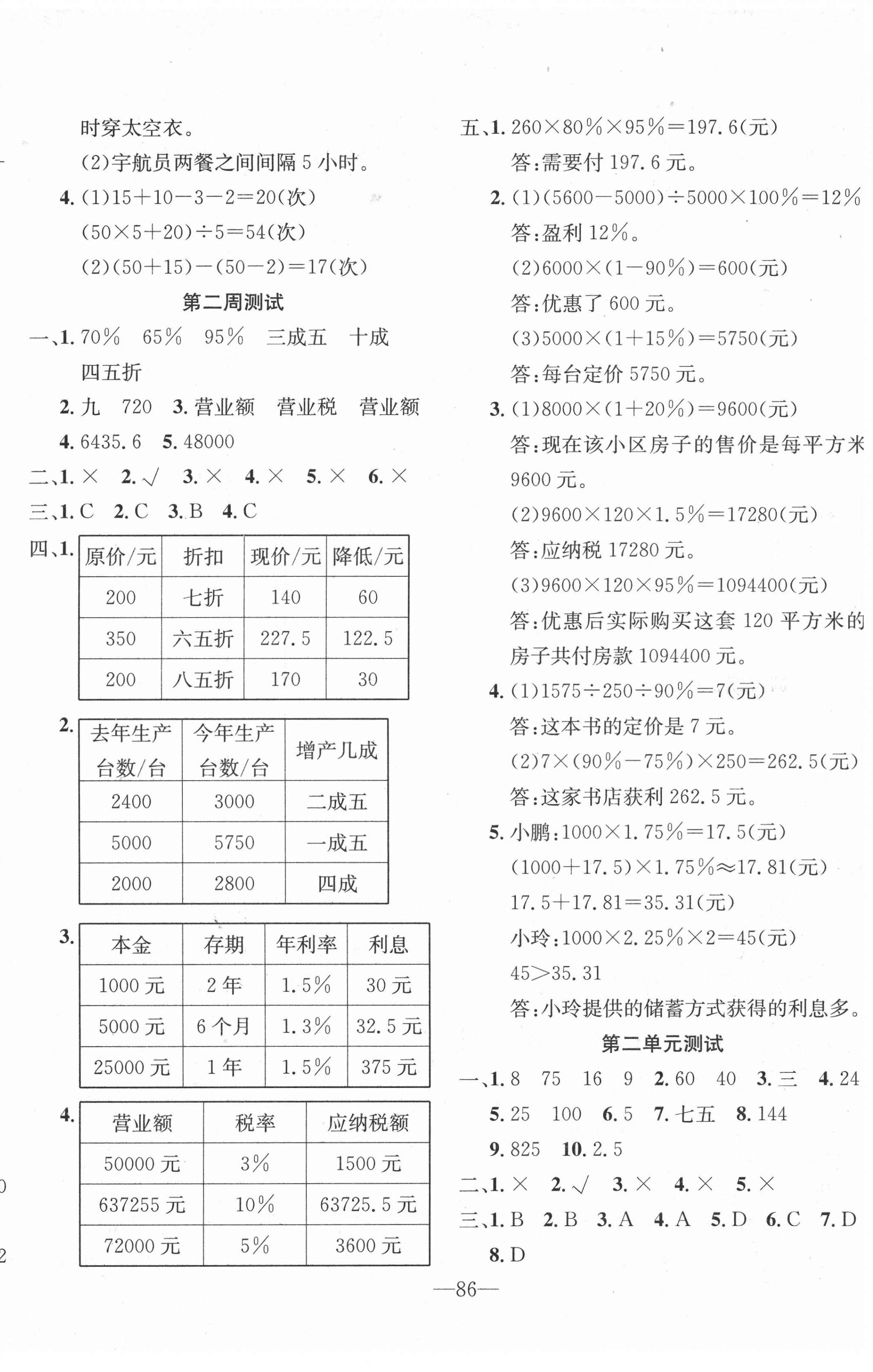 2021年英才計(jì)劃全能好卷六年級數(shù)學(xué)下冊人教版 第2頁