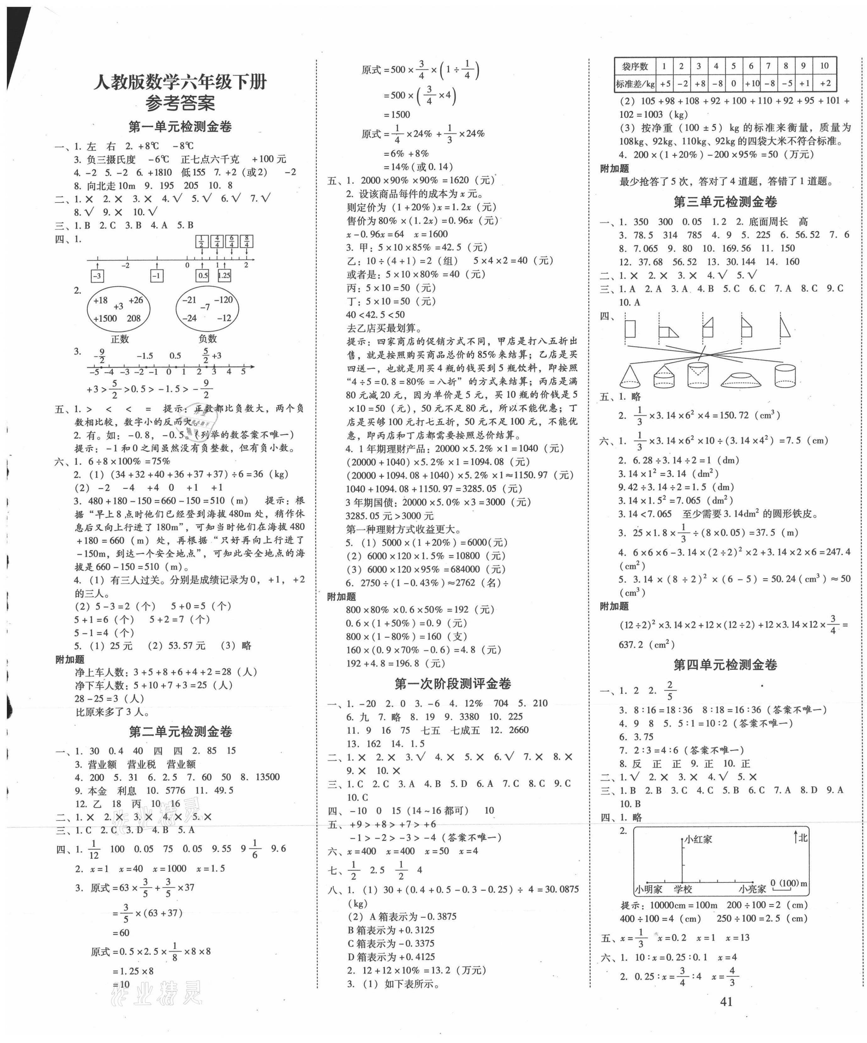 2021年云南師大附小一線名師金牌試卷六年級數(shù)學(xué)下冊人教版 第1頁