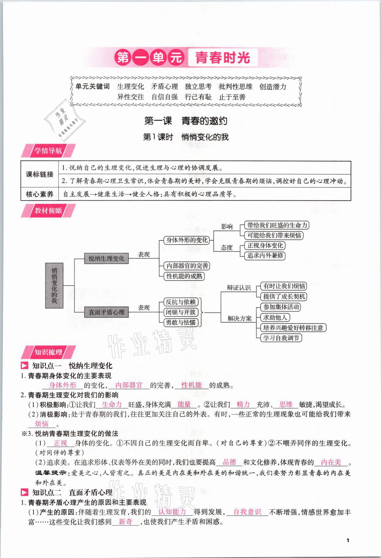 2021年我的作業(yè)七年級(jí)道德與法治下冊(cè)人教版 參考答案第1頁(yè)