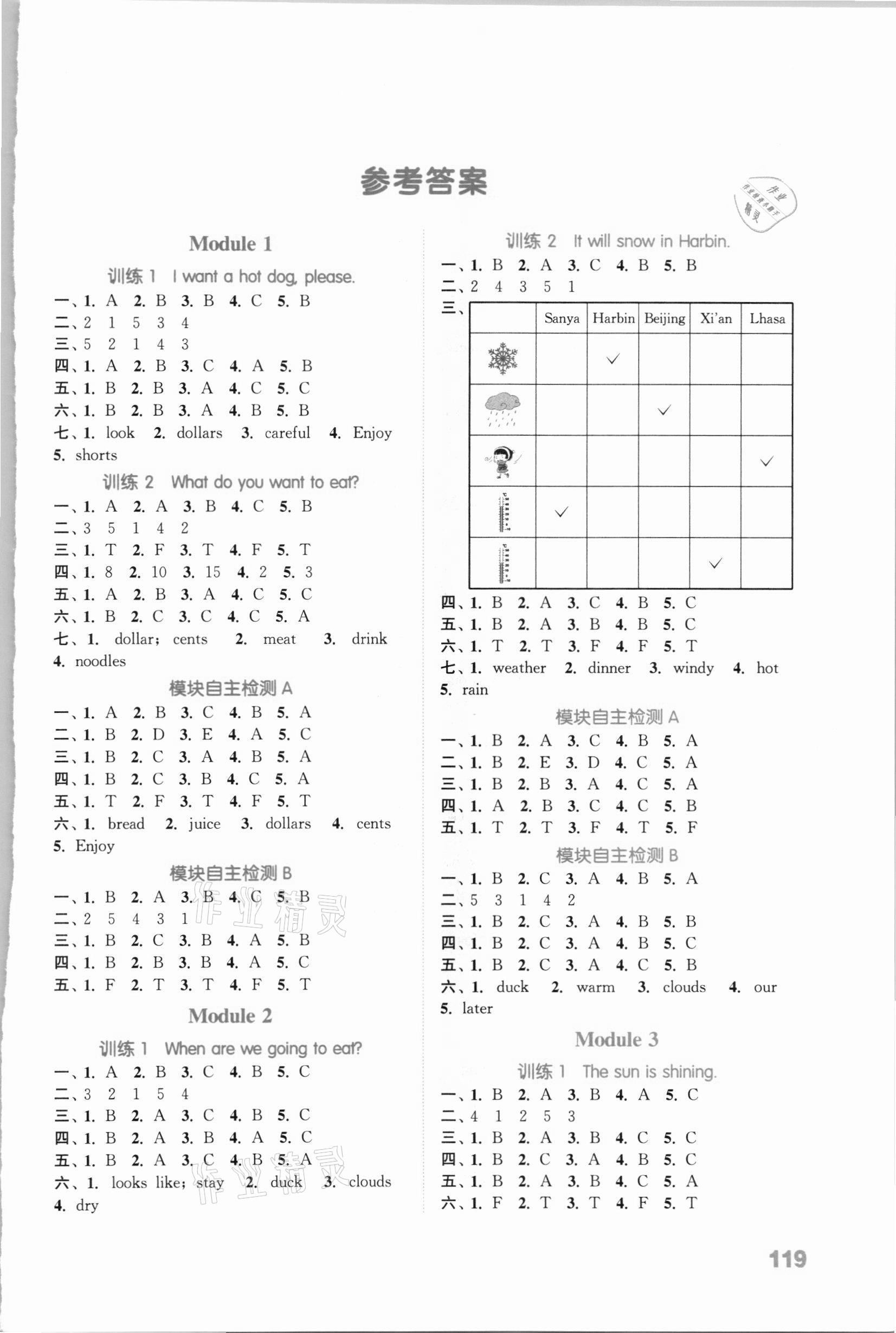 2021年通城學(xué)典小學(xué)英語(yǔ)聽(tīng)力能手六年級(jí)下冊(cè)外研版三起 參考答案第1頁(yè)